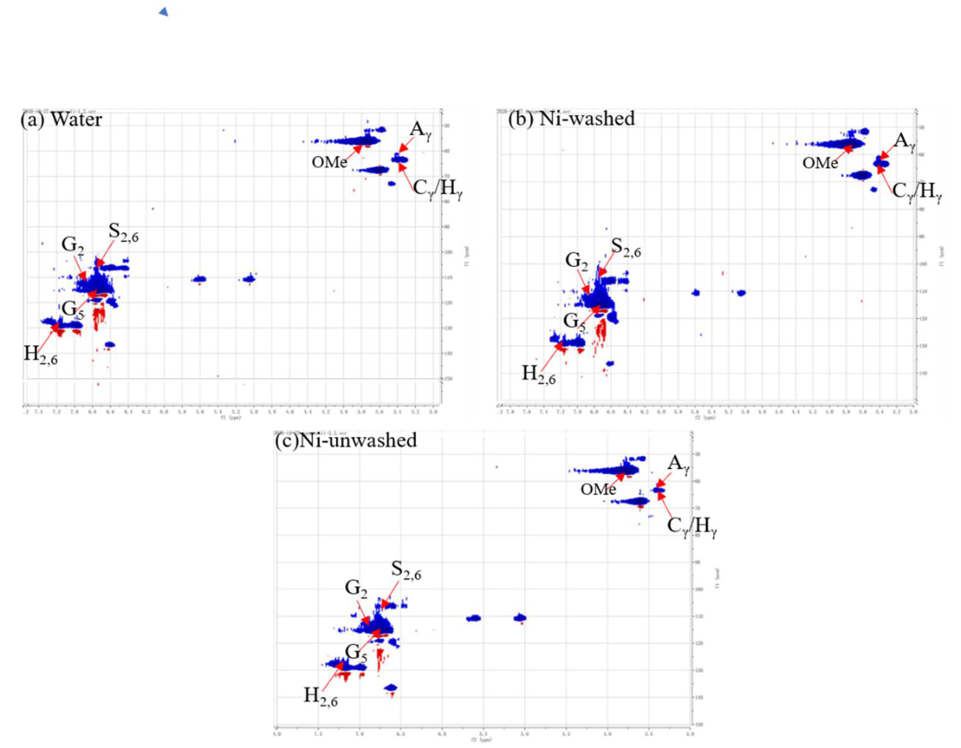 Processes 09 00023 g008 Processes 09 00023 g008