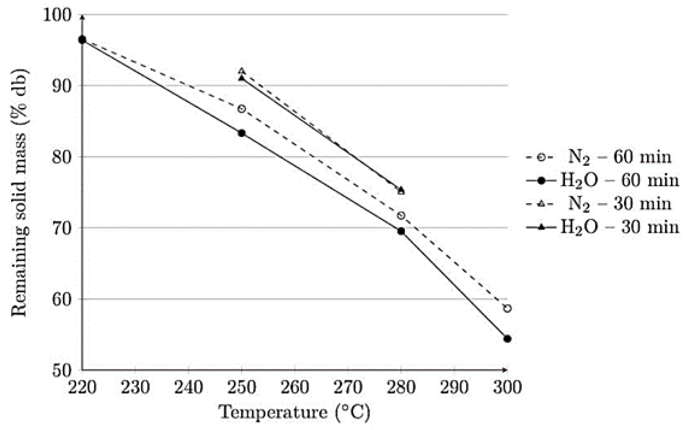 Processes 09 00030 g008 Processes 09 00030 g008