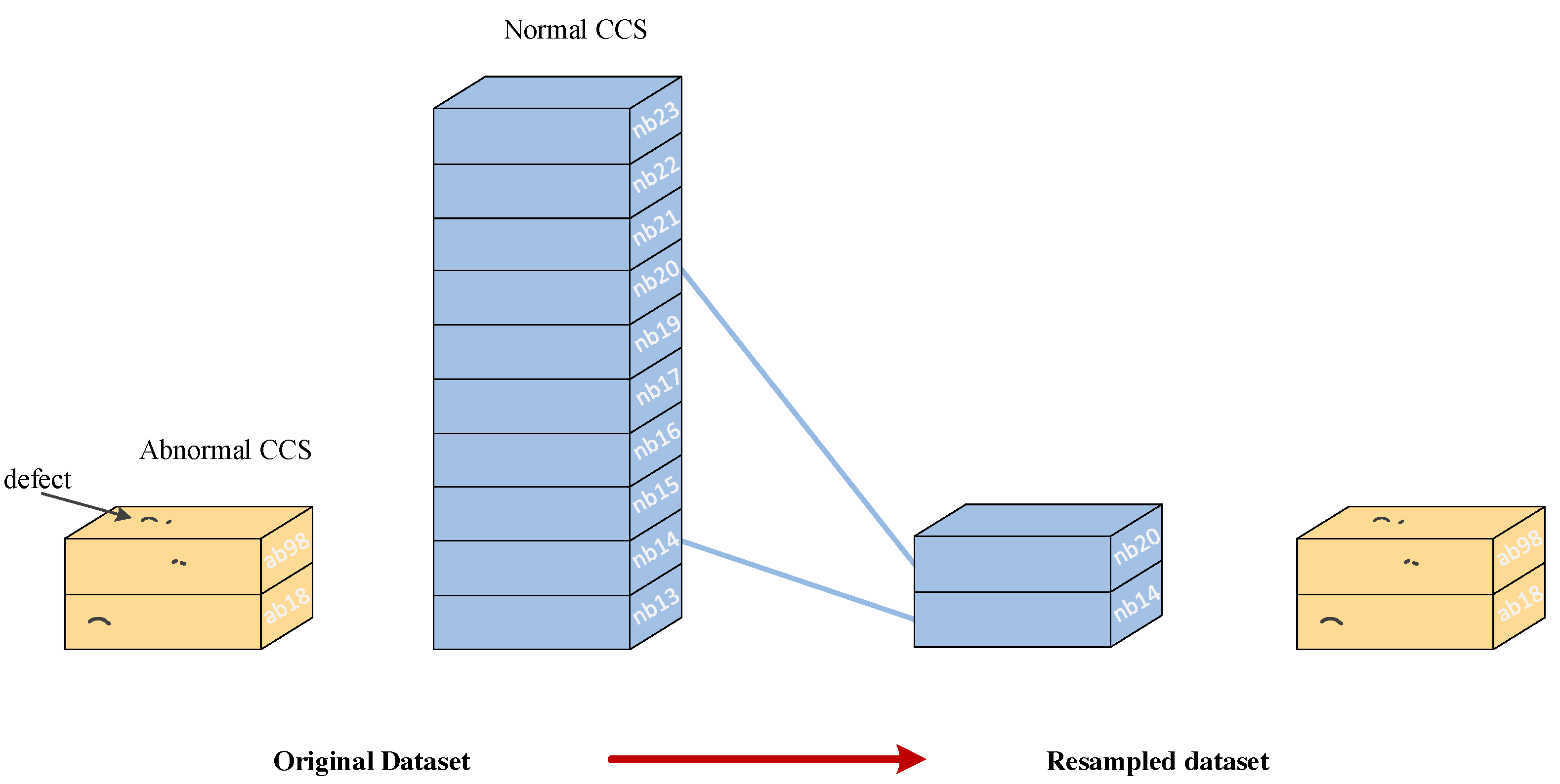 Processes 09 00033 g003