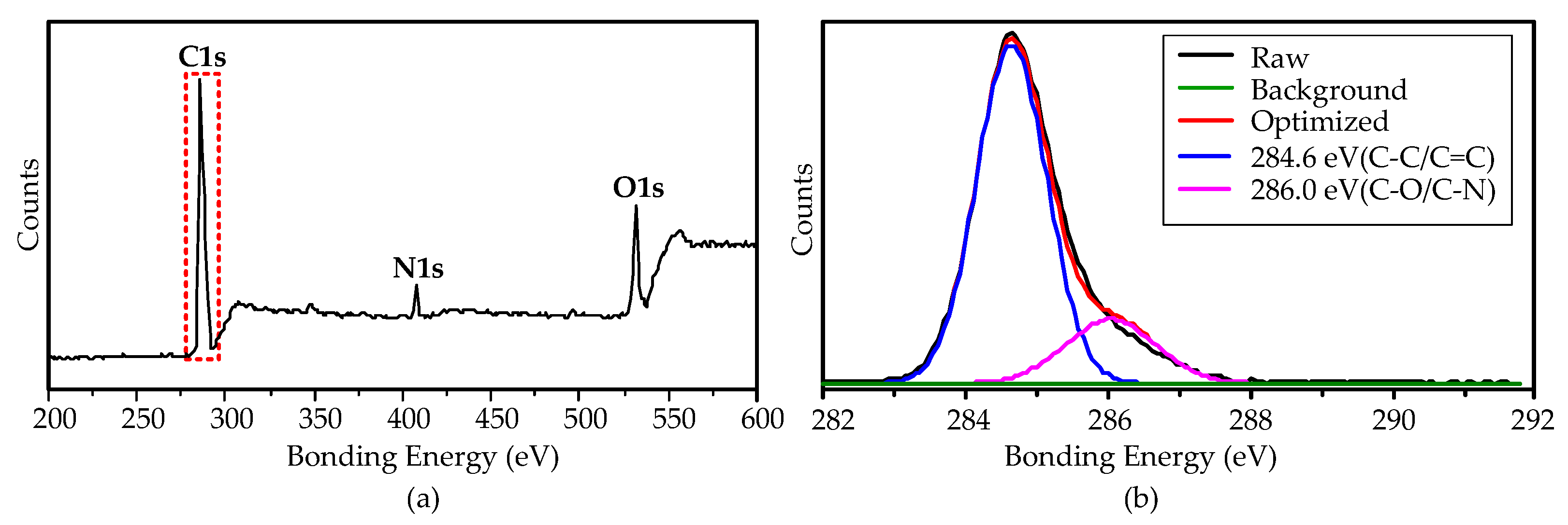 Processes 09 00036 g007 Processes 09 00036 g007