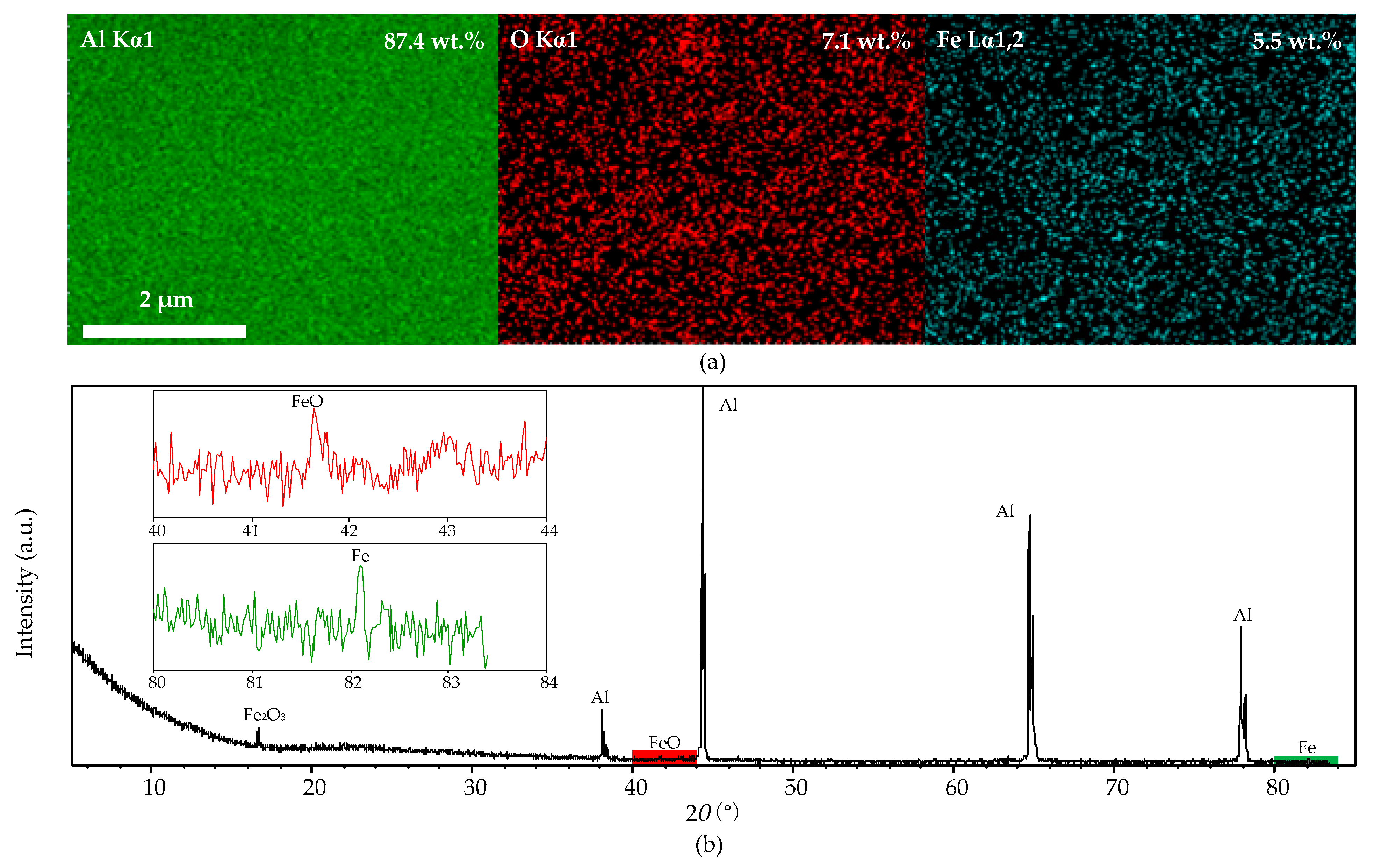 Processes 09 00036 g010 Processes 09 00036 g010