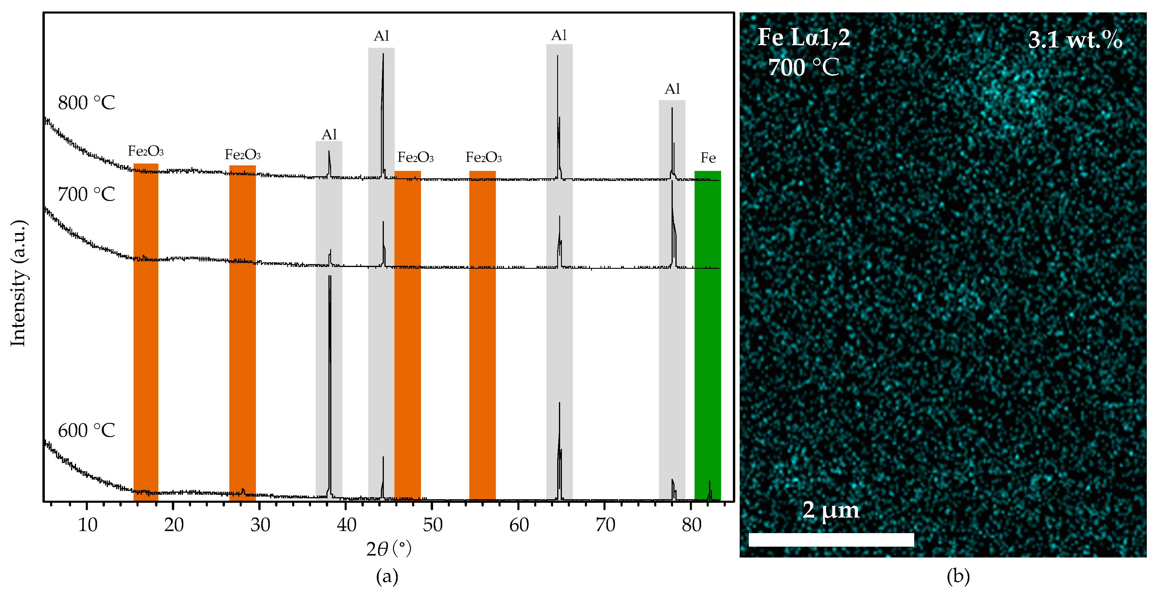 Processes 09 00036 g012 Processes 09 00036 g012