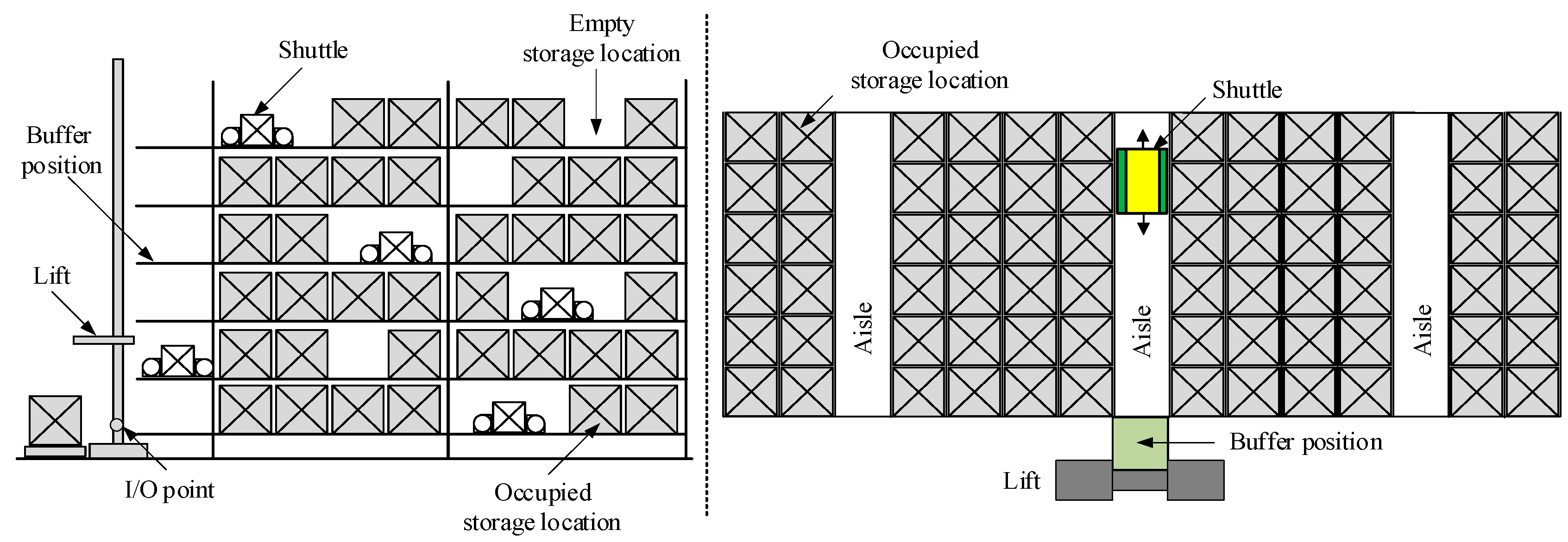 Processes 09 00041 g001 Processes 09 00041 g001