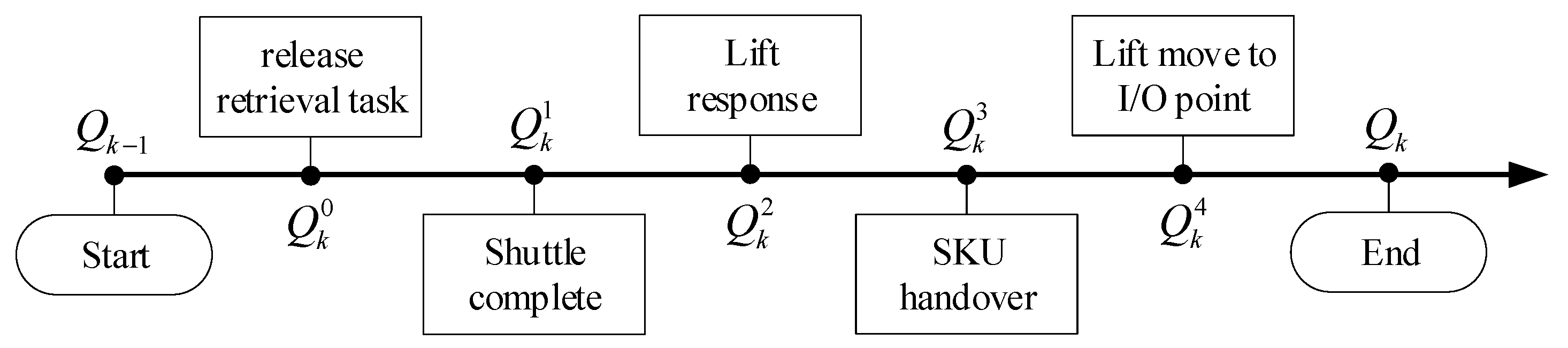 Processes 09 00041 g004 Processes 09 00041 g004