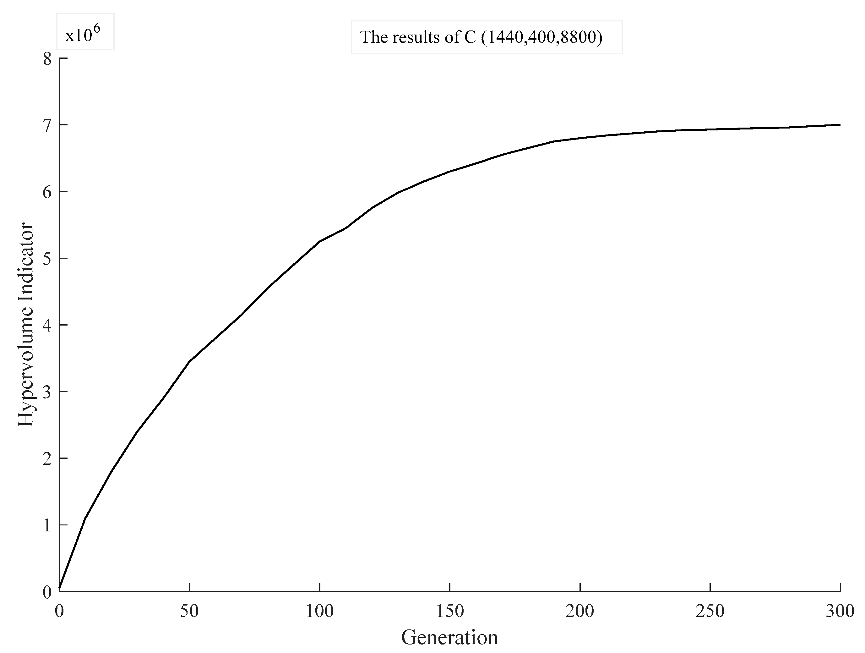 Processes 09 00041 g011 Processes 09 00041 g011