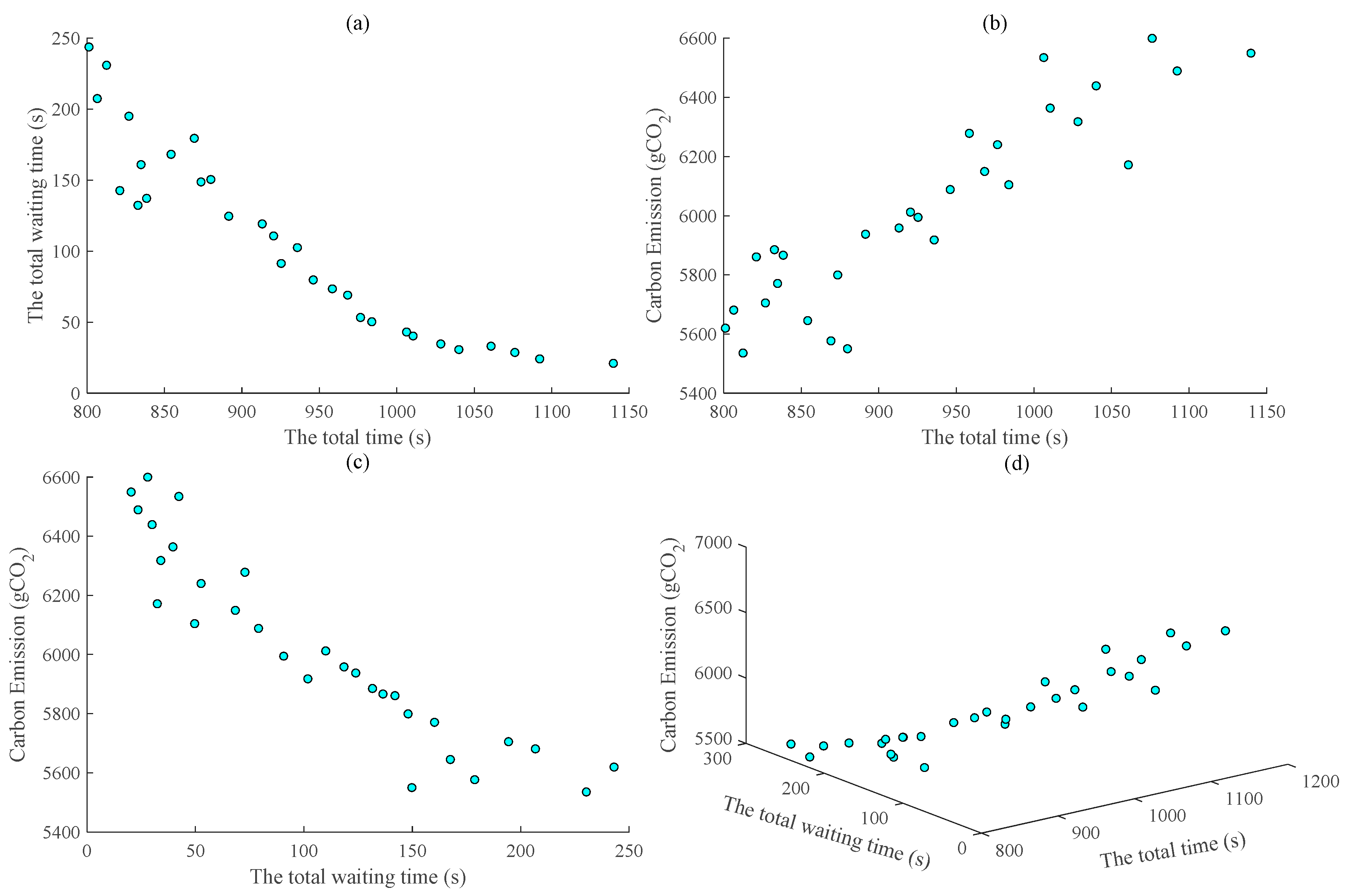 Processes 09 00041 g013 Processes 09 00041 g013