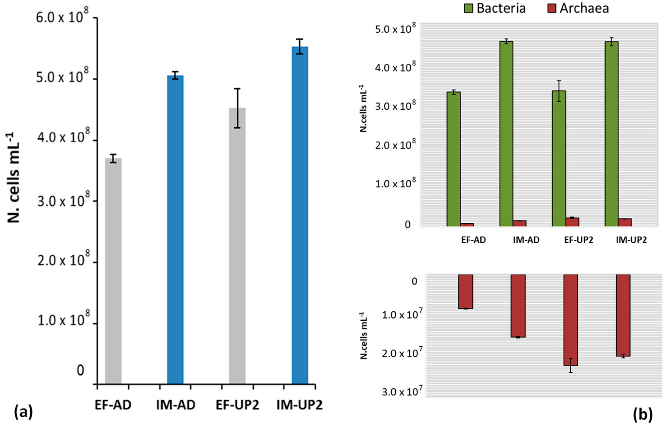 Processes 09 00043 g003 Processes 09 00043 g003
