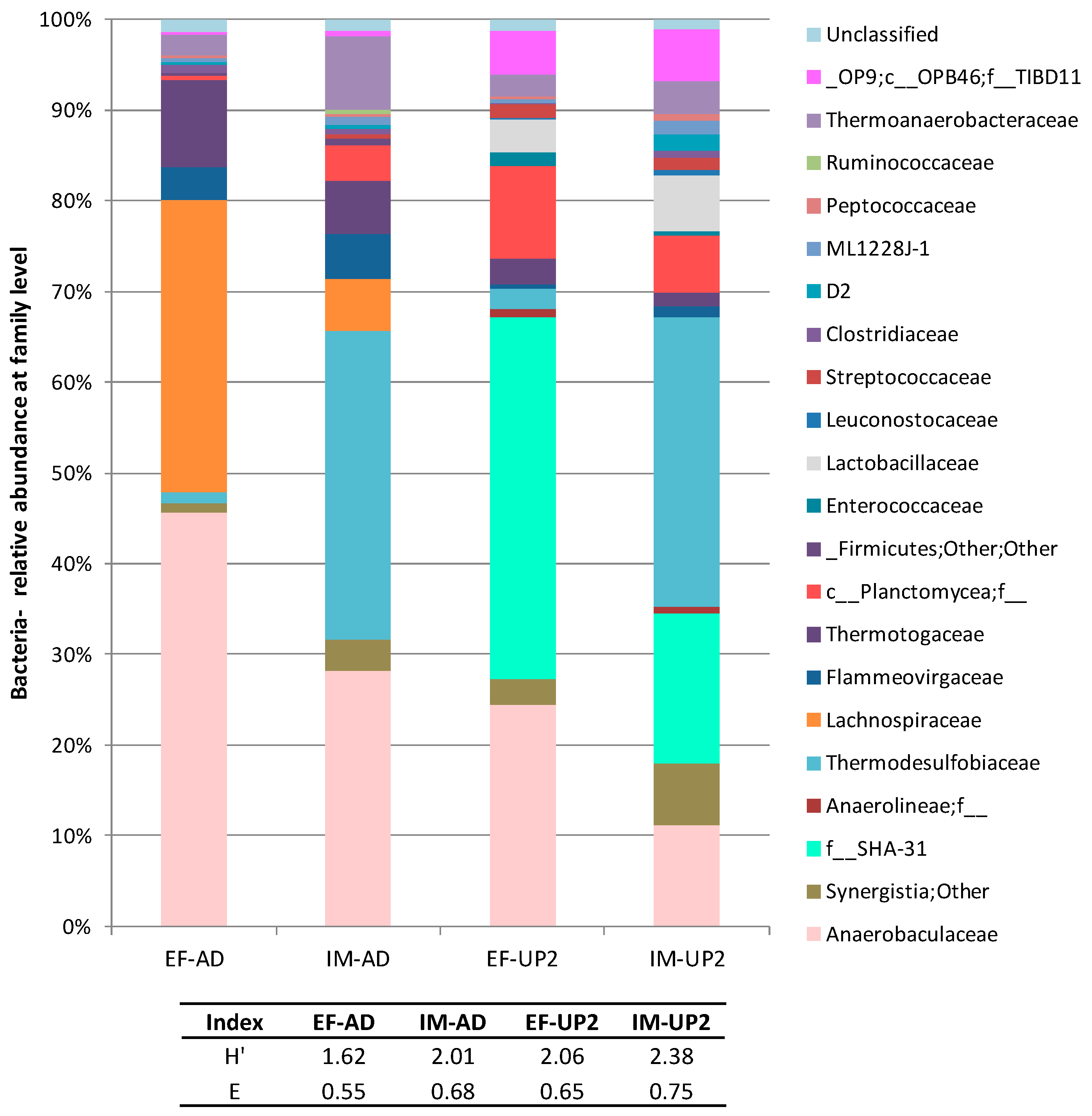 Processes 09 00043 g005 Processes 09 00043 g005