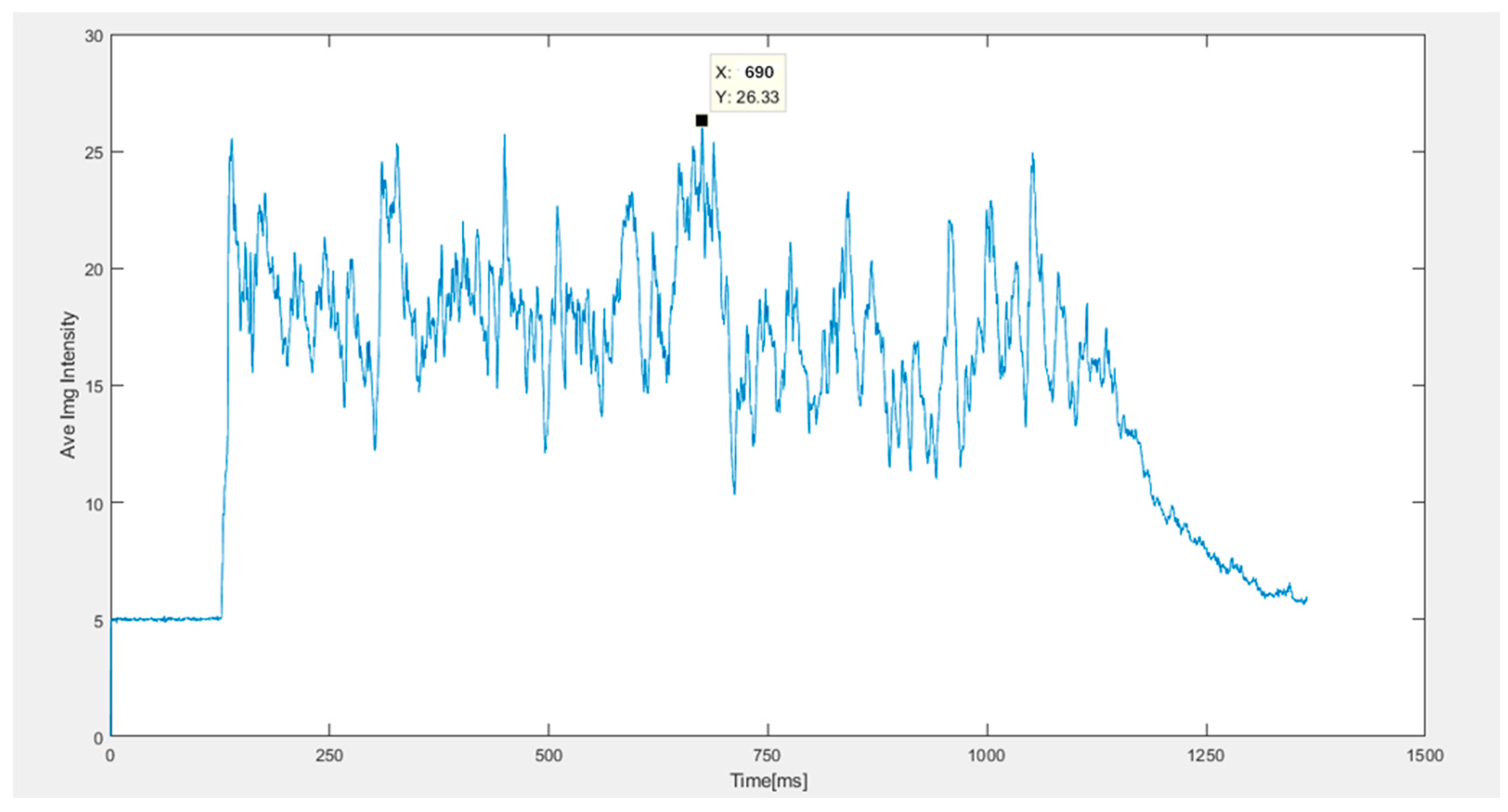 Processes 09 00044 g003