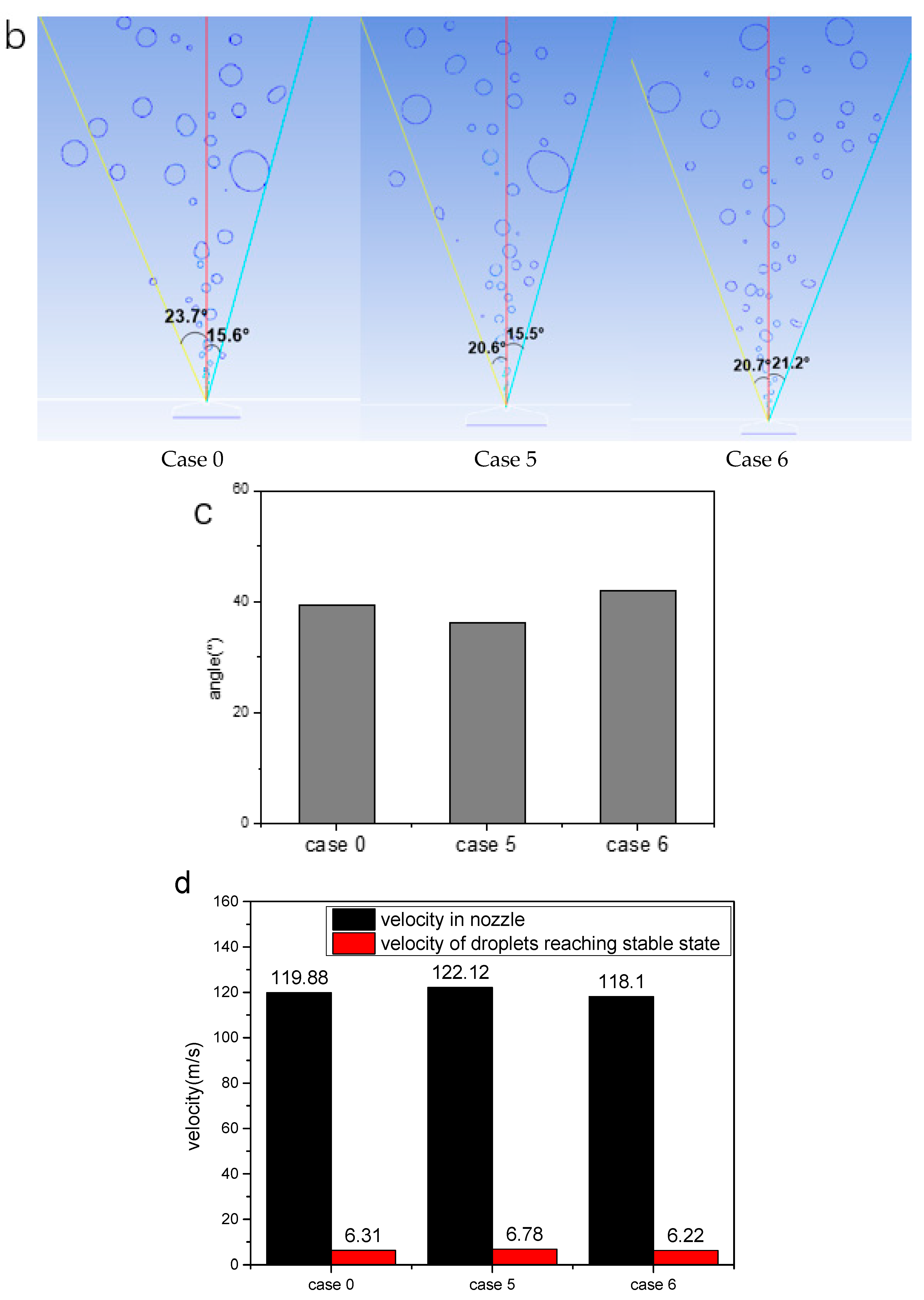 Processes 09 00044 g009b
