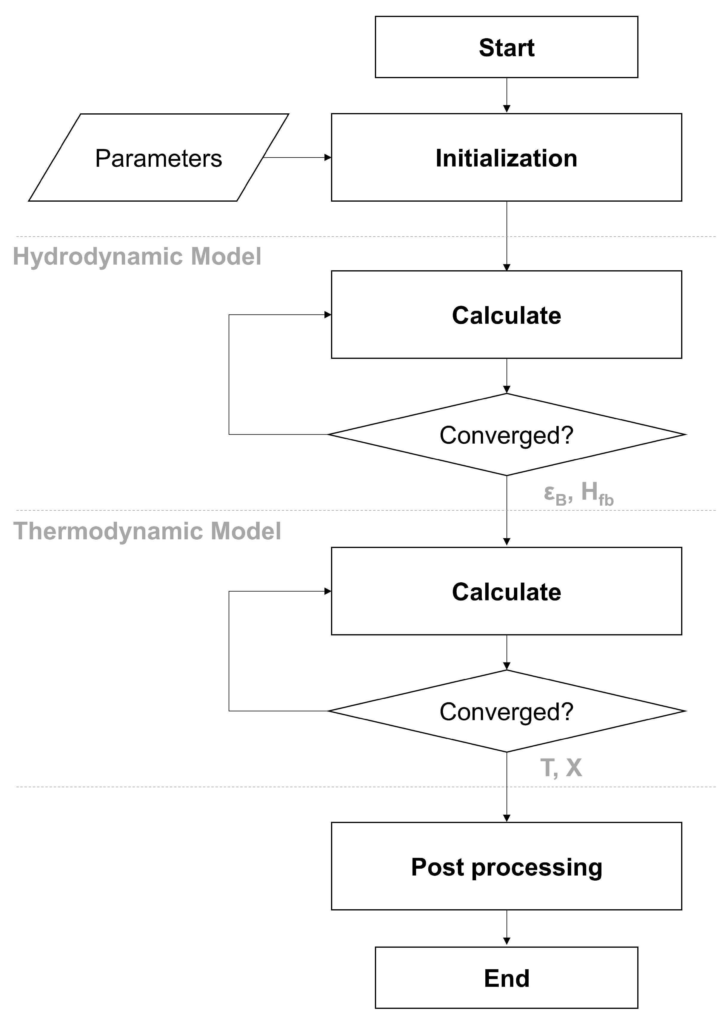 Processes 09 00052 g002 Processes 09 00052 g002