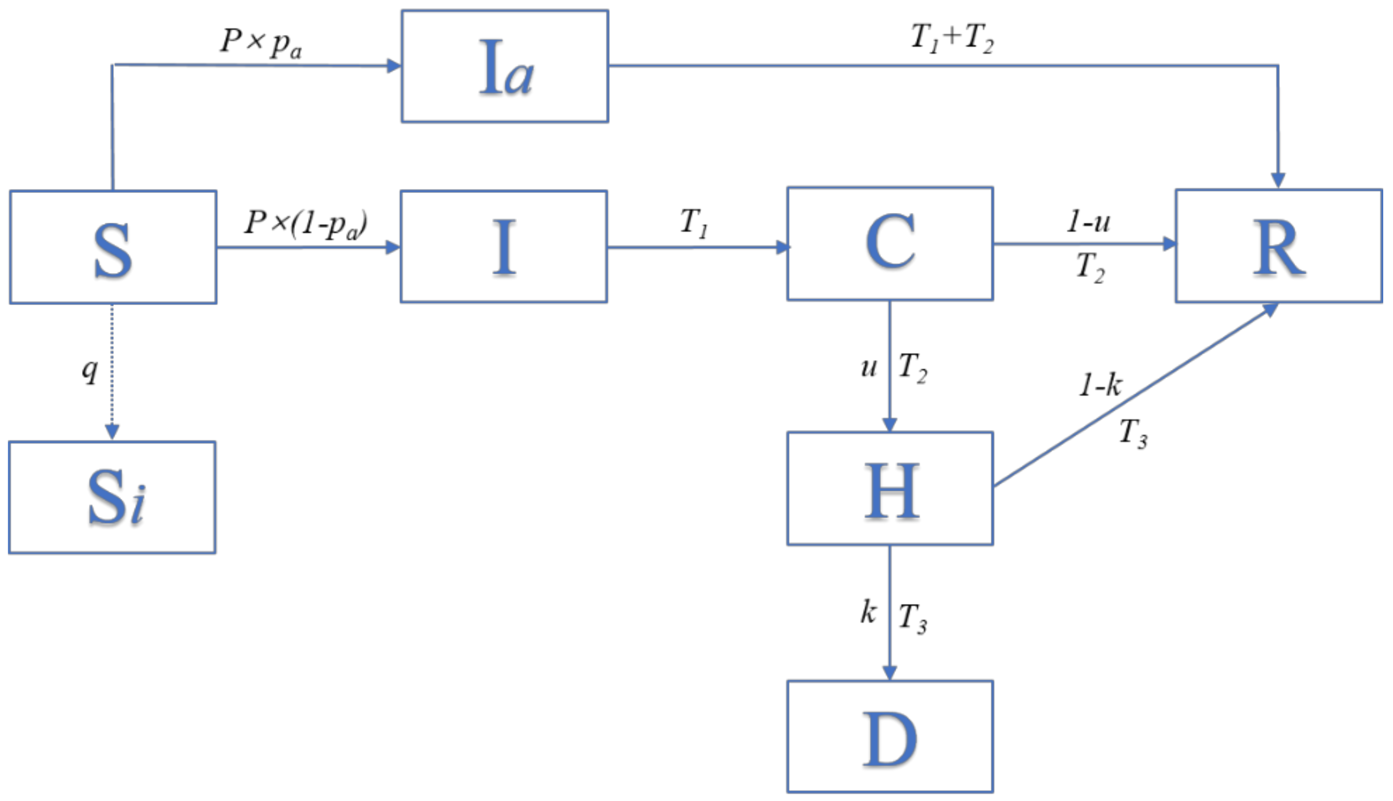 Processes 09 00055 g001