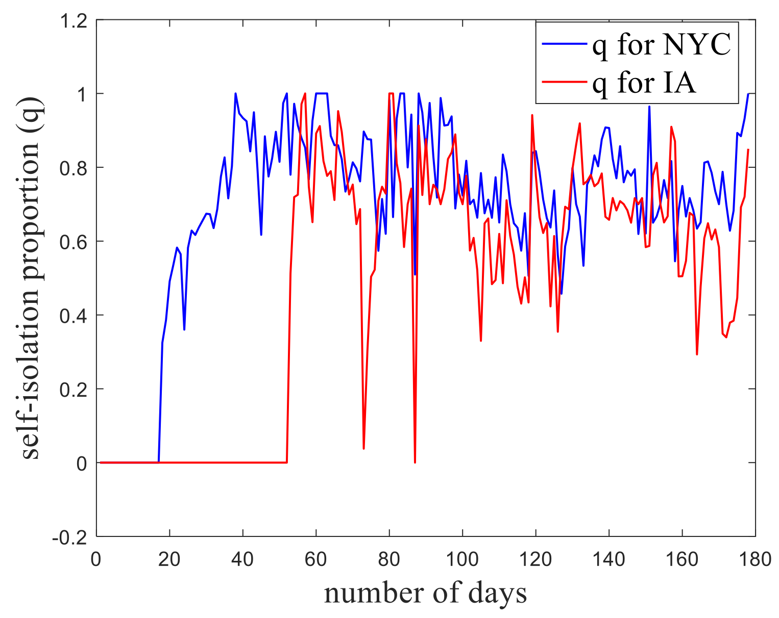 Processes 09 00055 g005