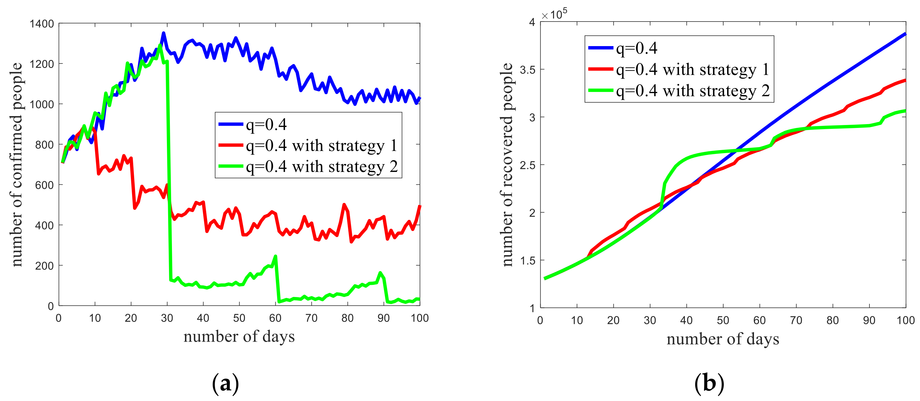 Processes 09 00055 g007