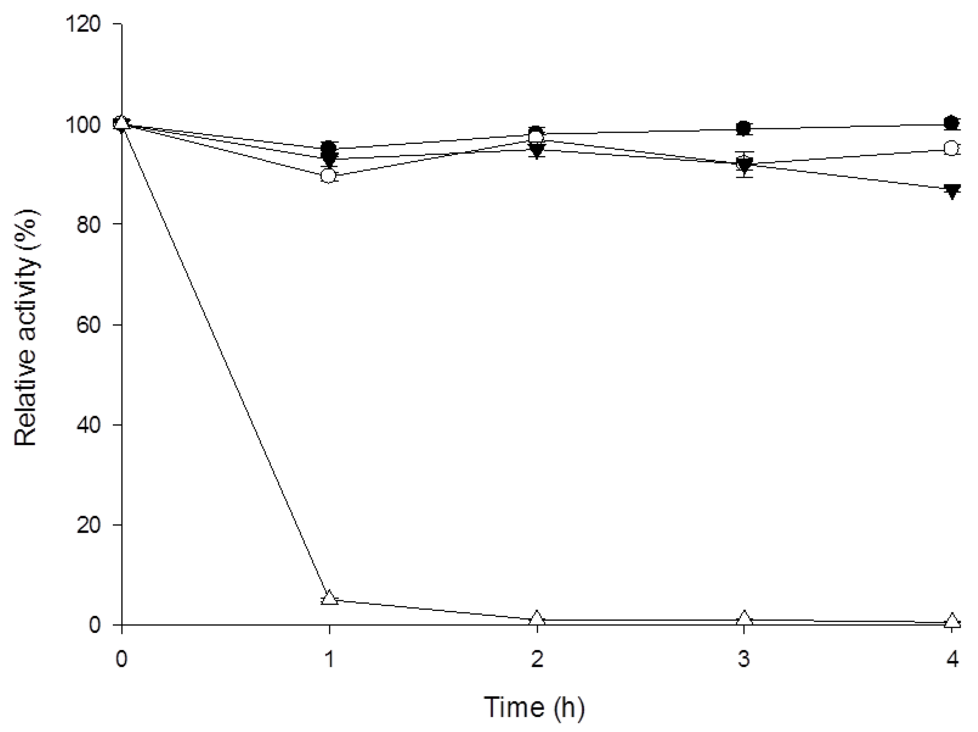 Processes 09 00056 g004 Processes 09 00056 g004