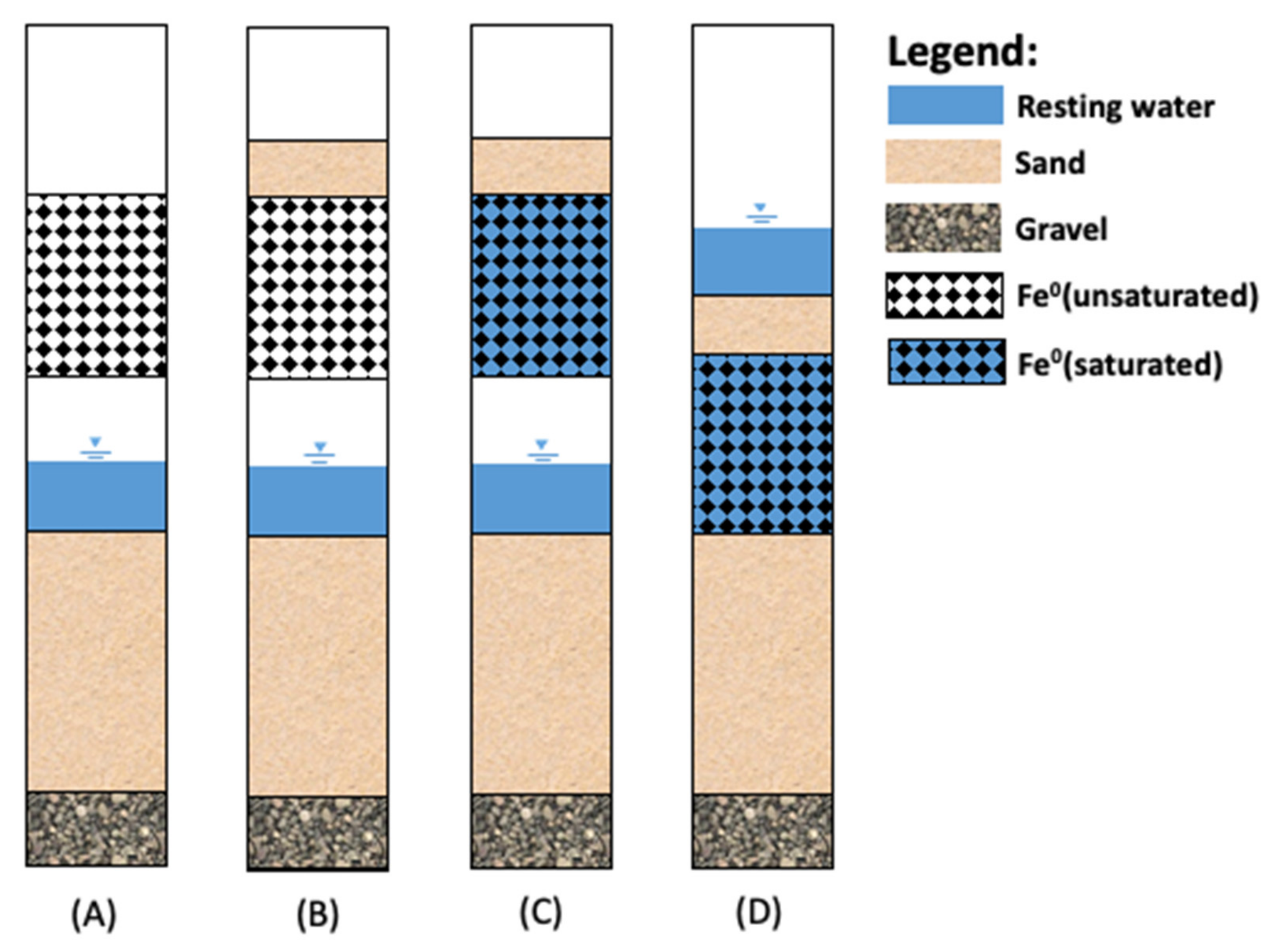 Processes 09 00058 g002