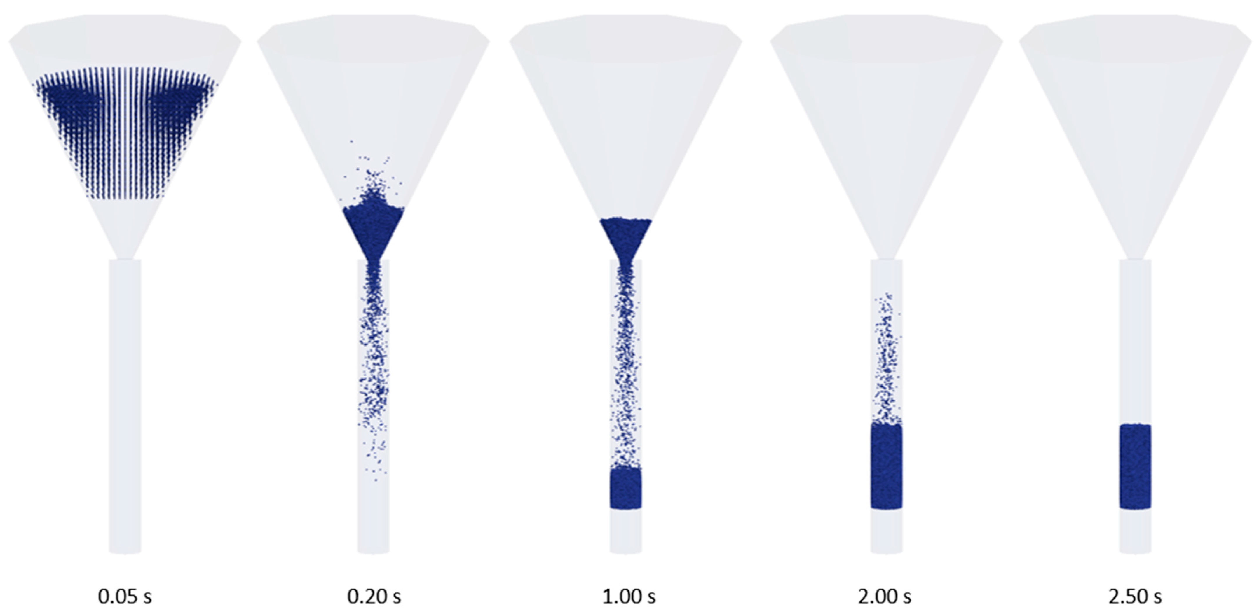 Processes 09 00060 g002