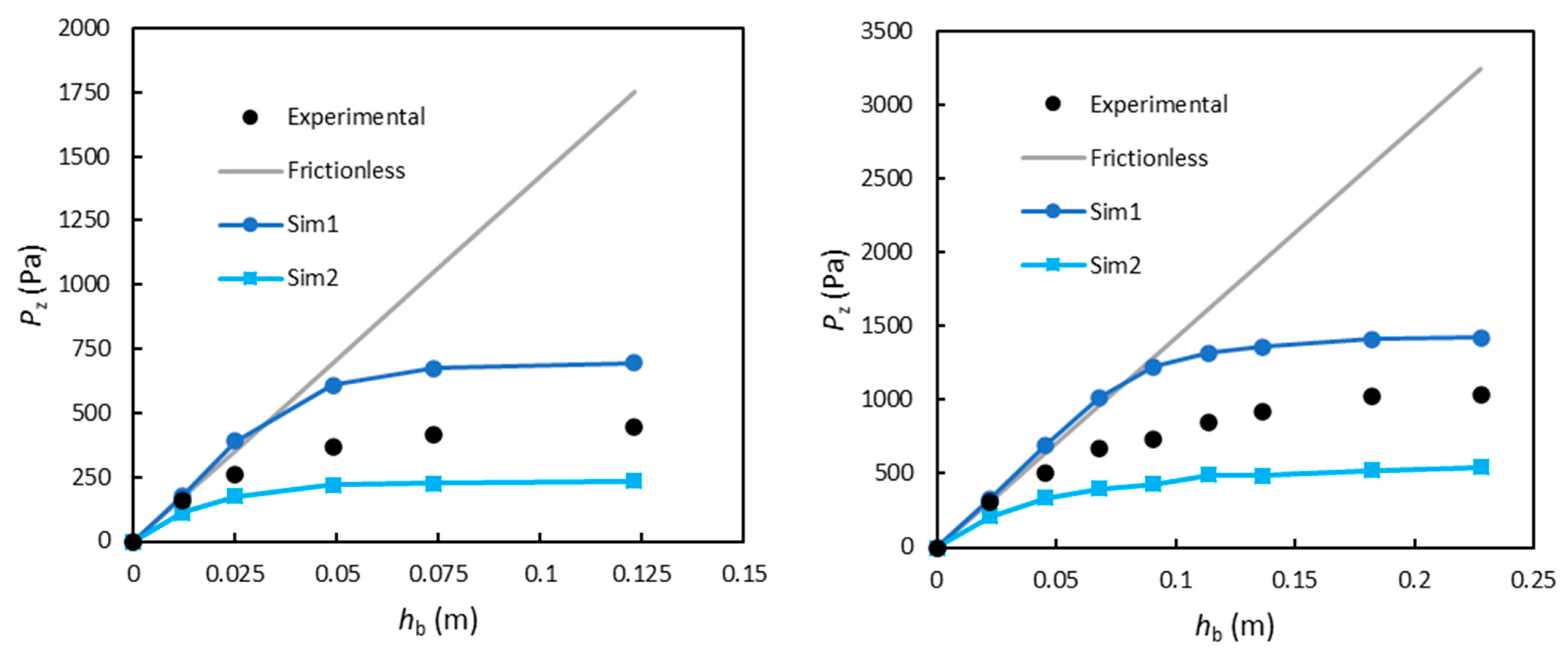 Processes 09 00060 g003