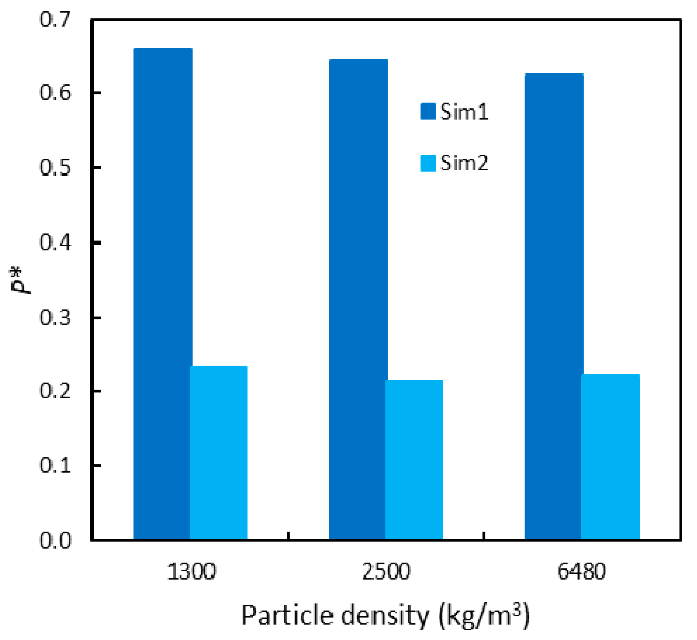 Processes 09 00060 g014