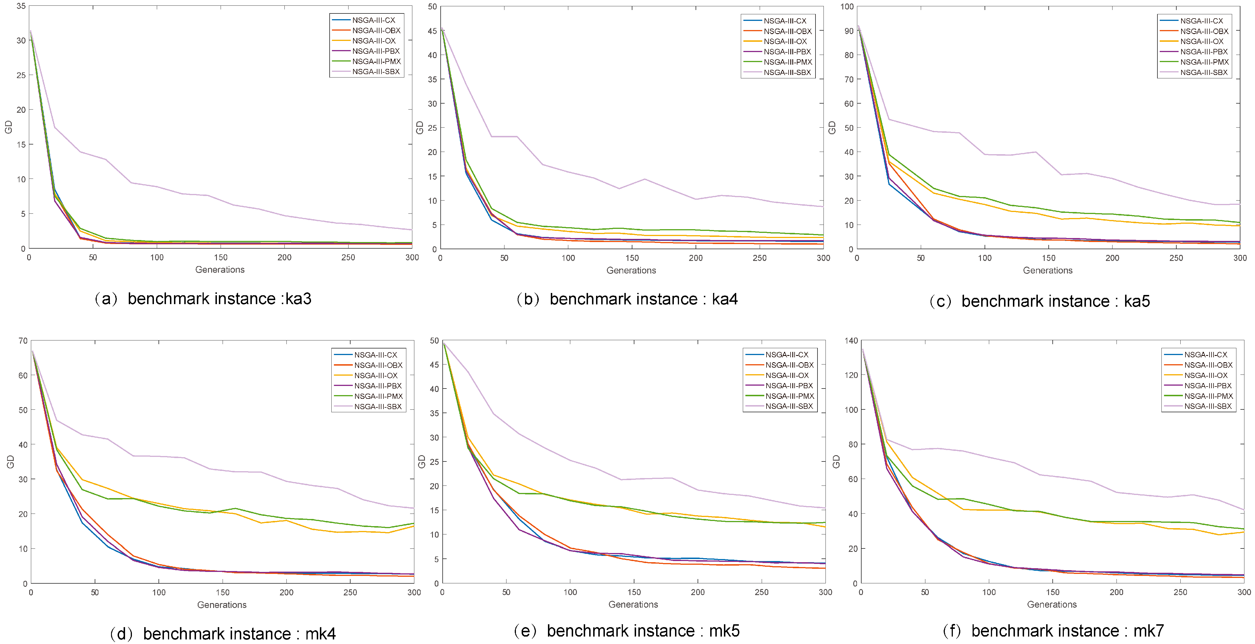 Processes 09 00062 g002