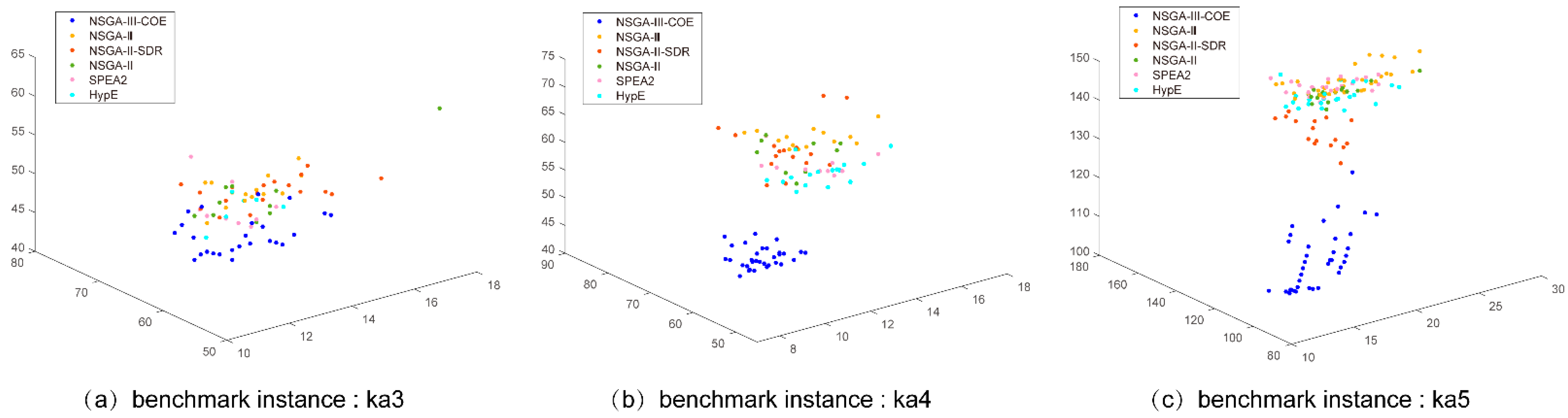 Processes 09 00062 g008