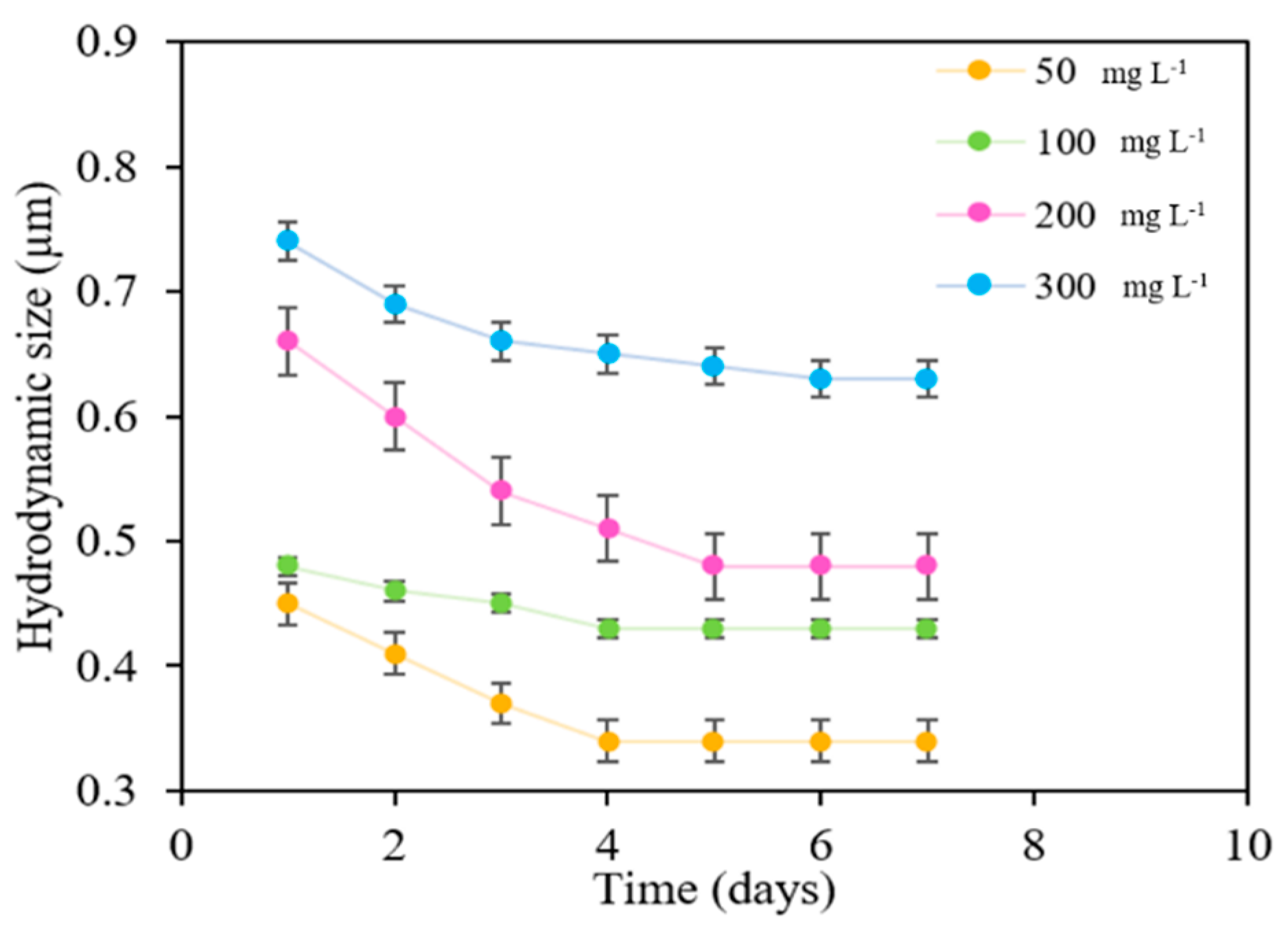 Processes 09 00063 g001 Processes 09 00063 g001