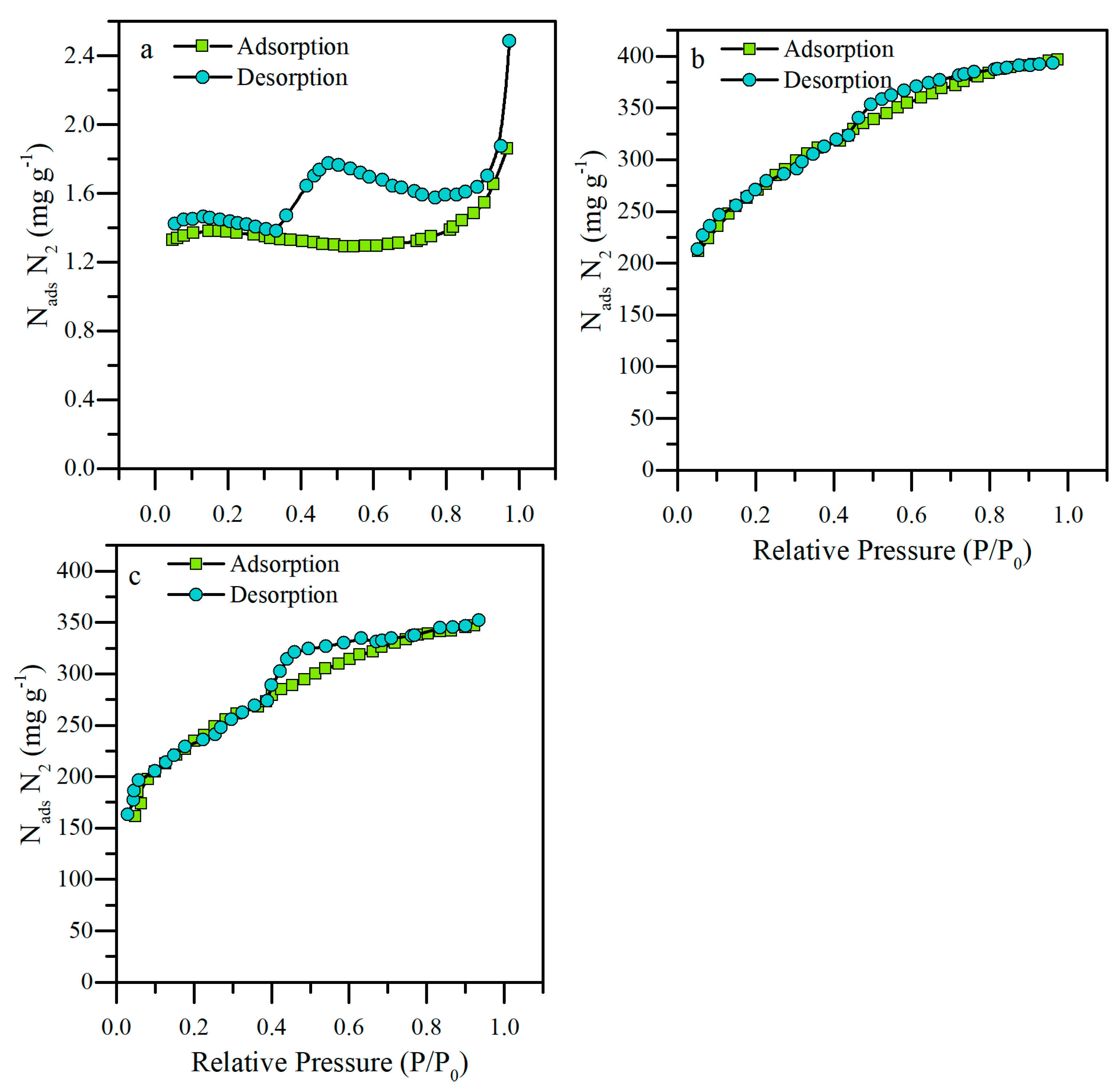Processes 09 00063 g005 Processes 09 00063 g005