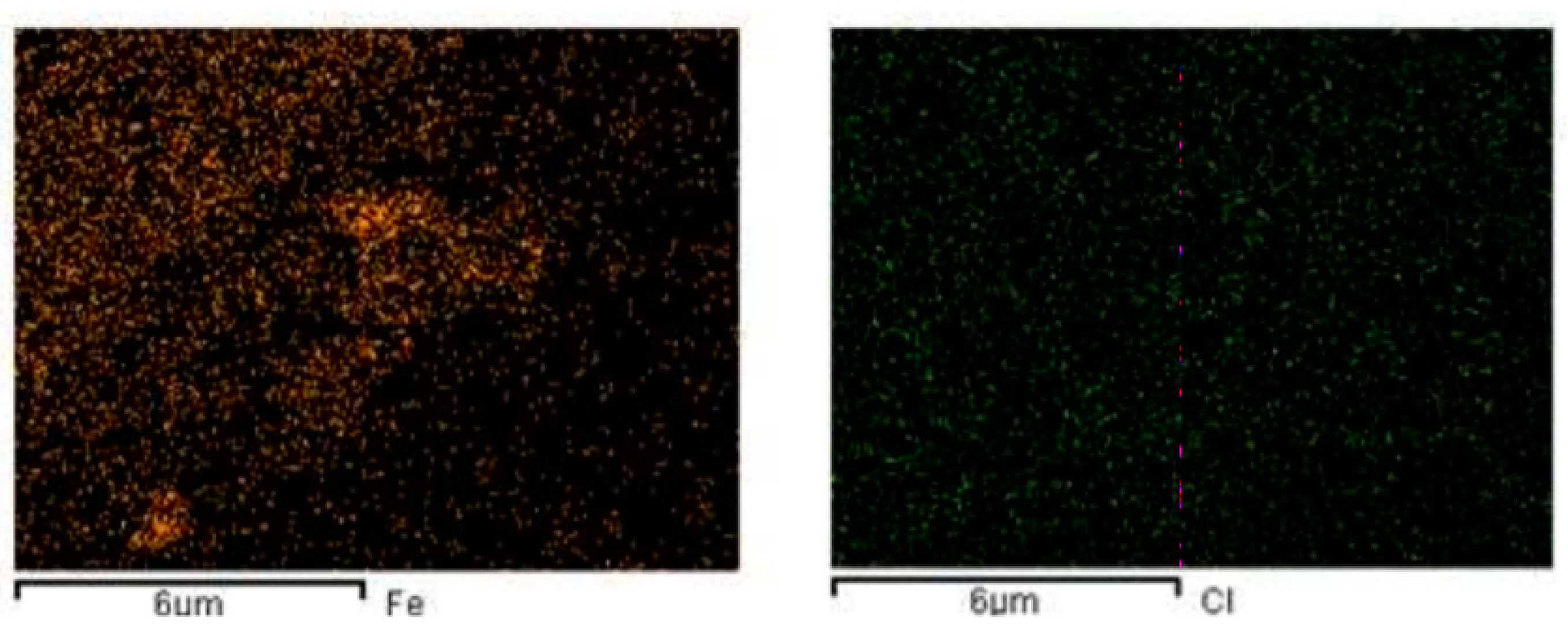Processes 09 00063 g008 Processes 09 00063 g008