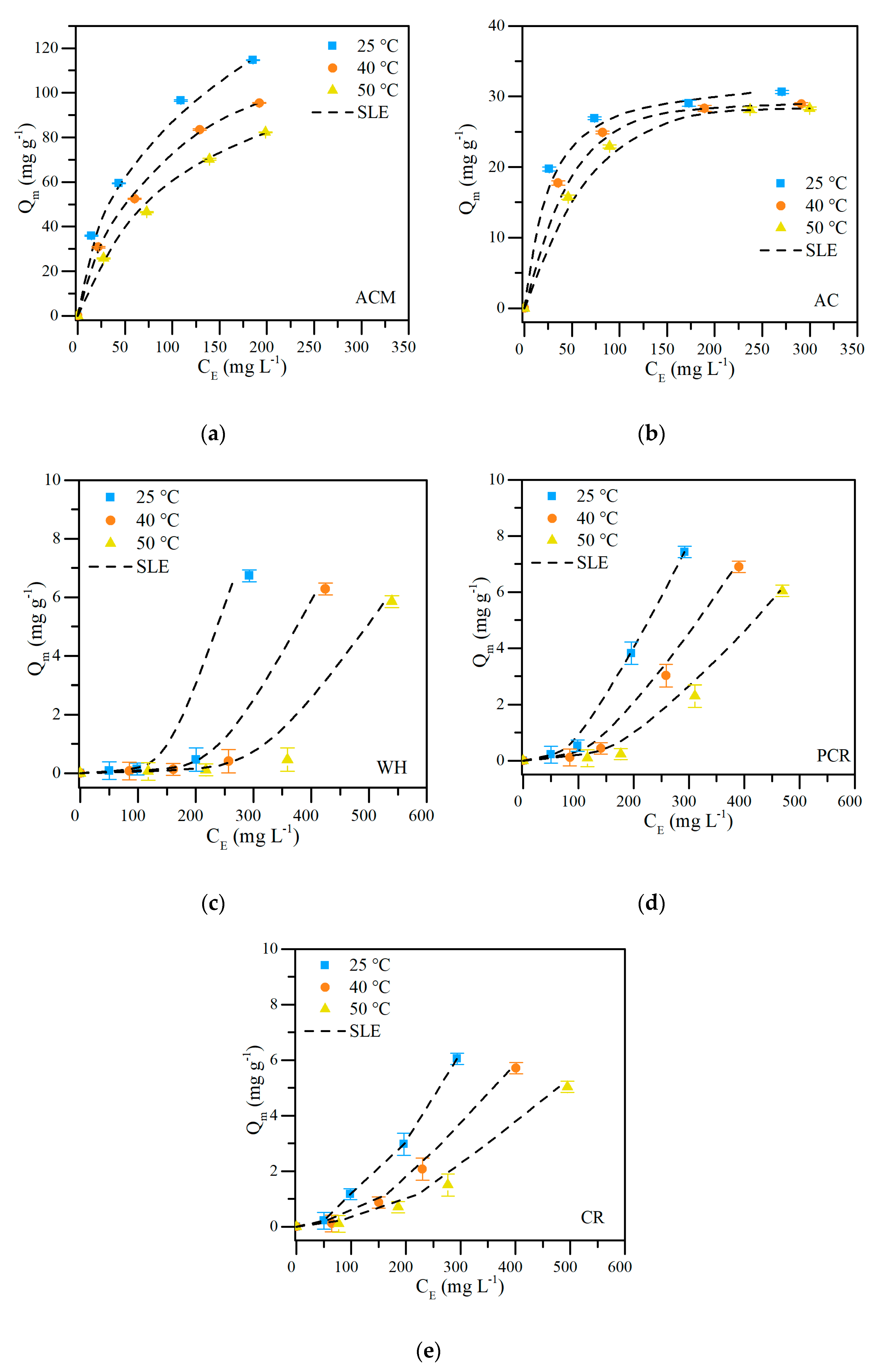 Processes 09 00063 g010 Processes 09 00063 g010