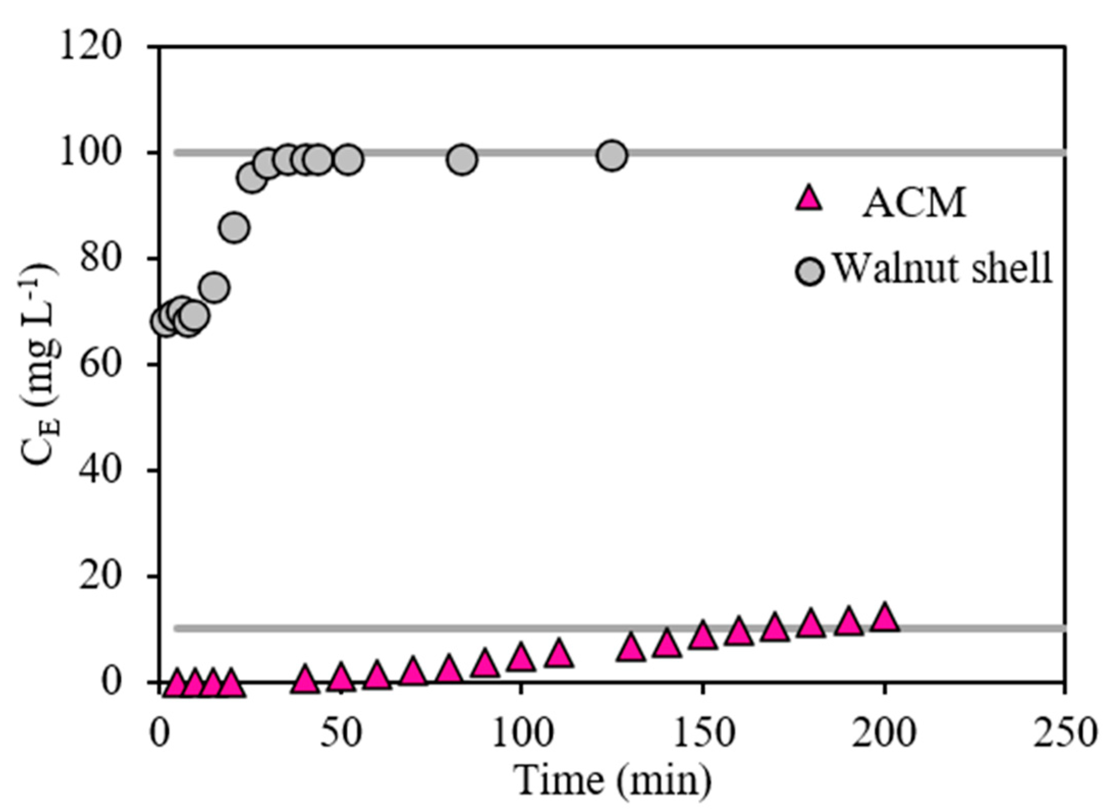 Processes 09 00063 g011 Processes 09 00063 g011