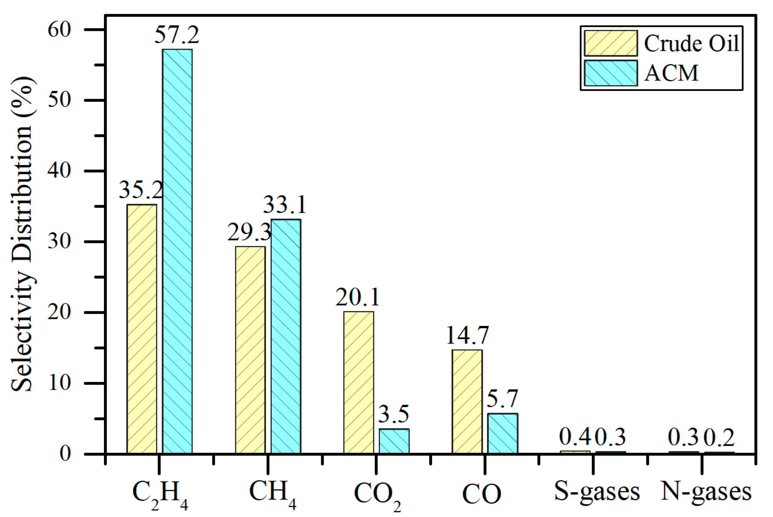 Processes 09 00063 g013 Processes 09 00063 g013