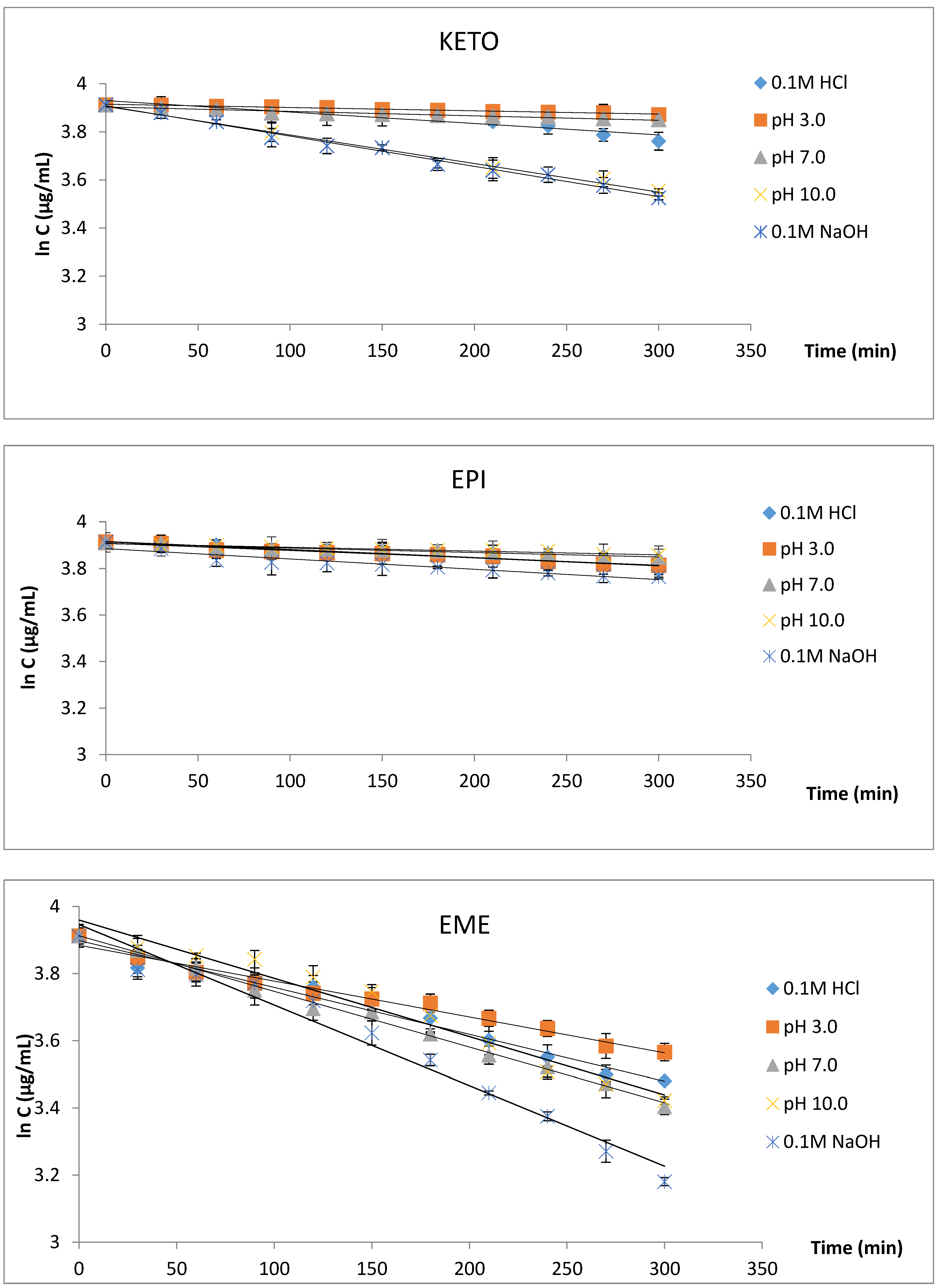 Processes 09 00064 g003 Processes 09 00064 g003
