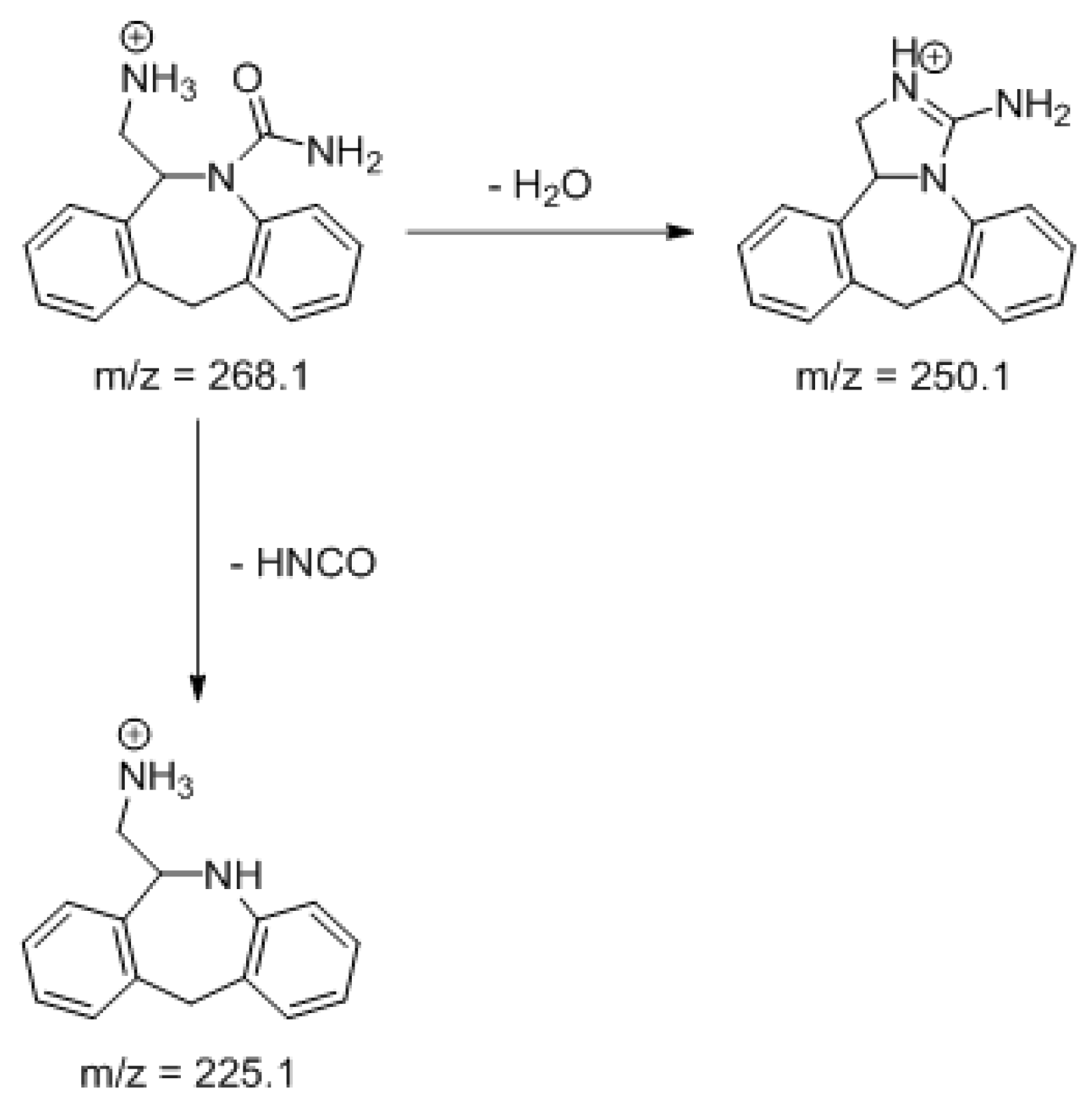 Processes 09 00064 g009 Processes 09 00064 g009