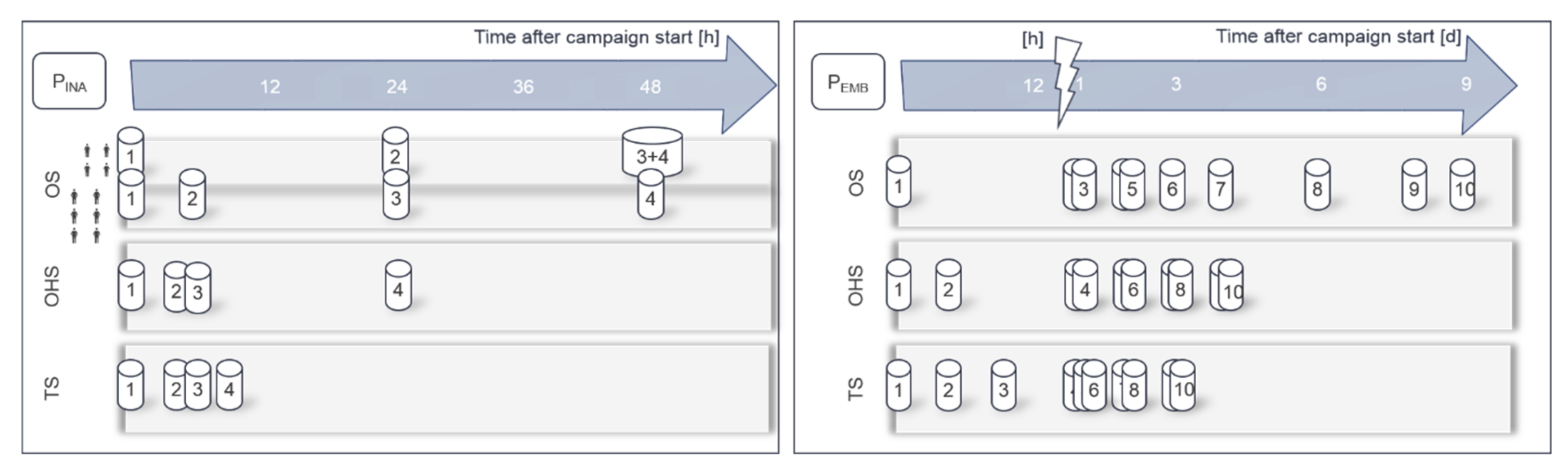 Processes 09 00067 g007 Processes 09 00067 g007