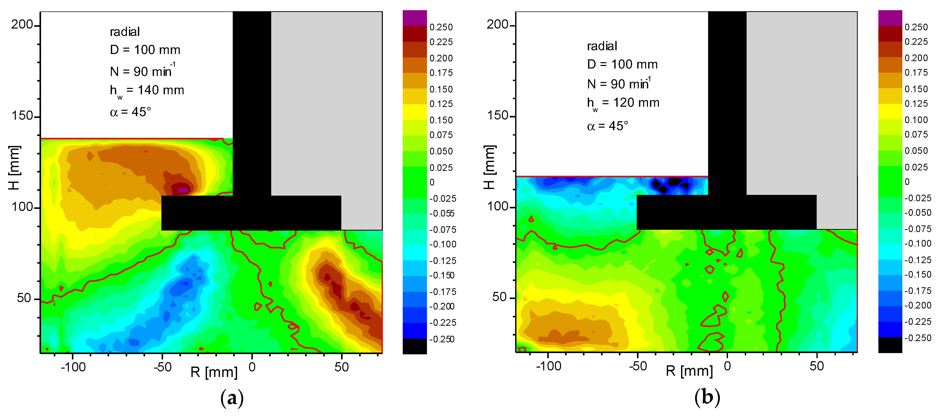 Processes 09 00068 g010