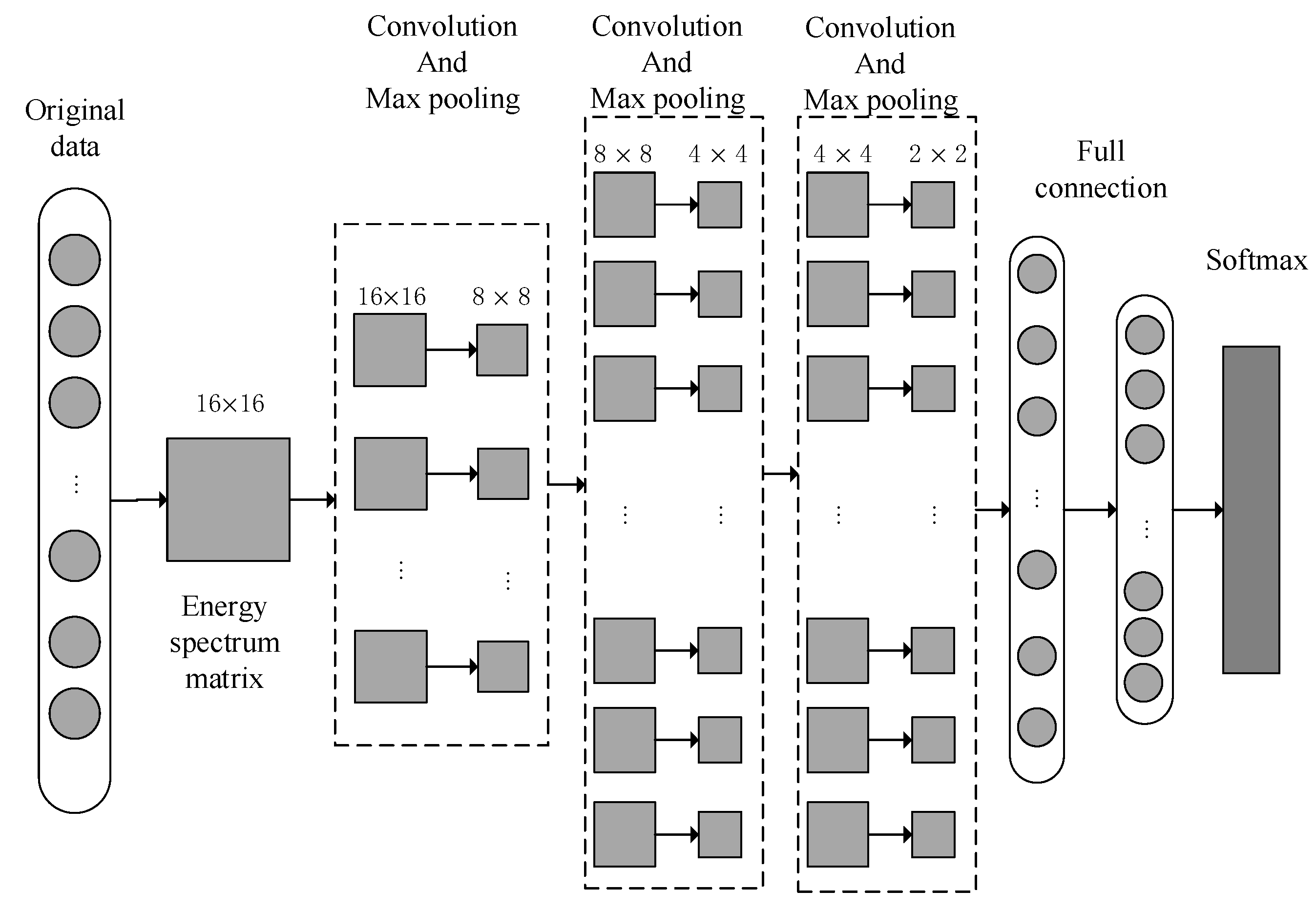 Processes 09 00069 g003