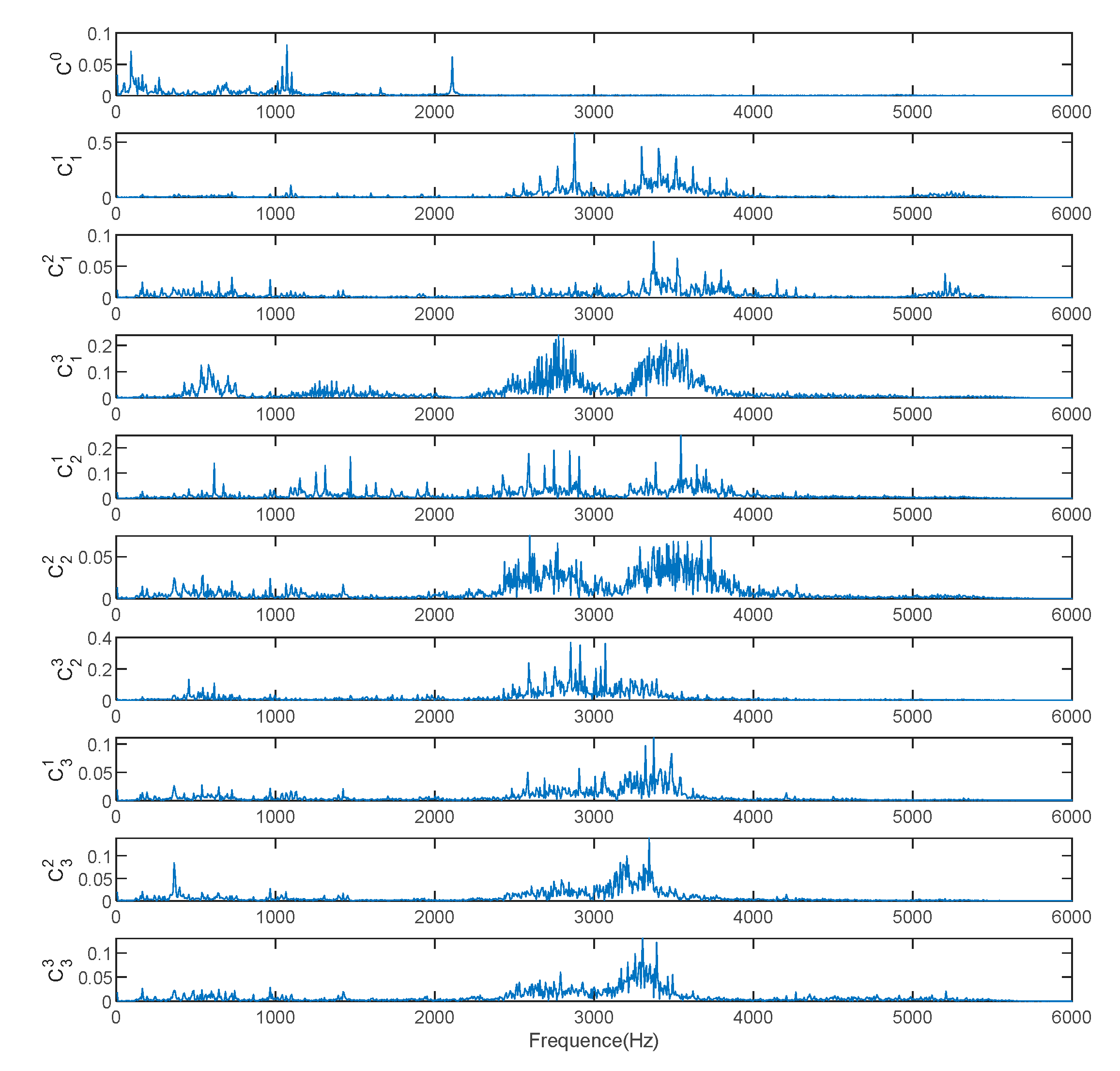 Processes 09 00069 g007