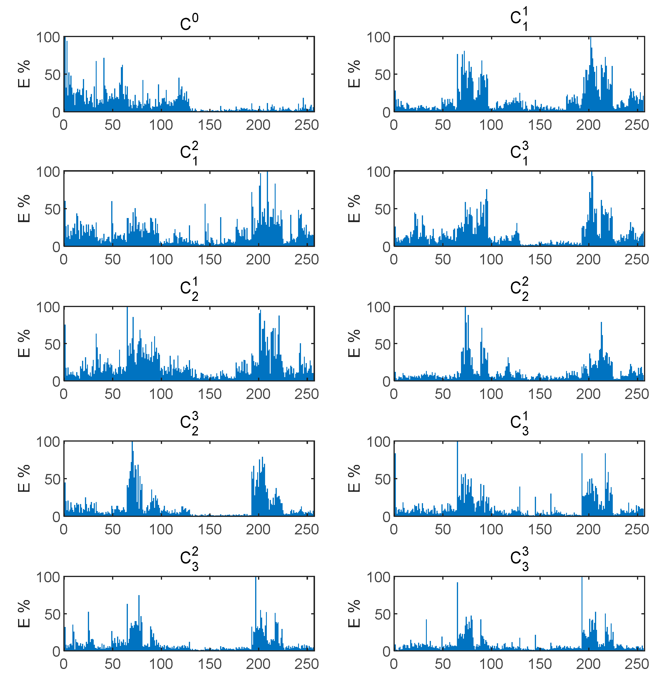 Processes 09 00069 g010
