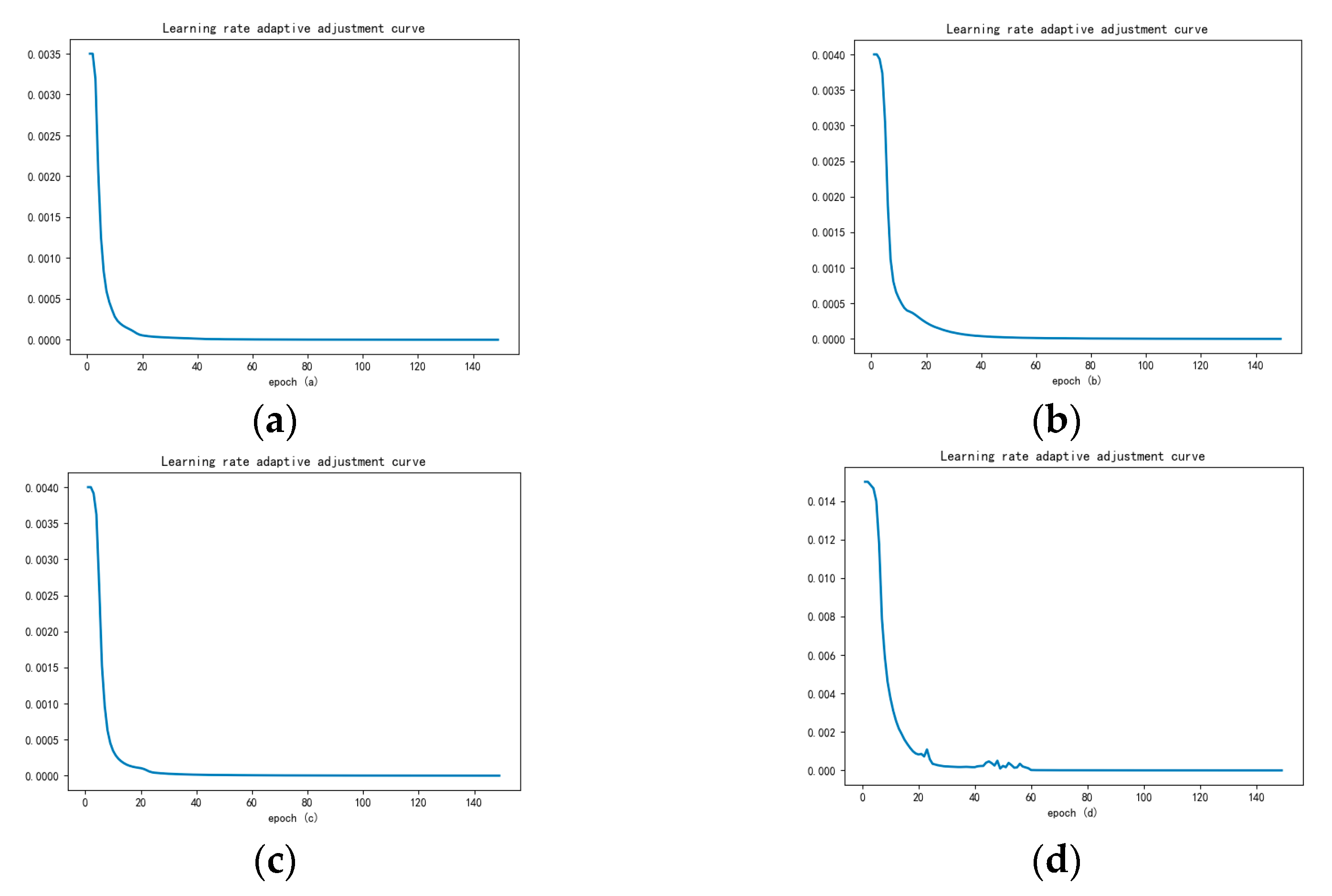 Processes 09 00069 g011