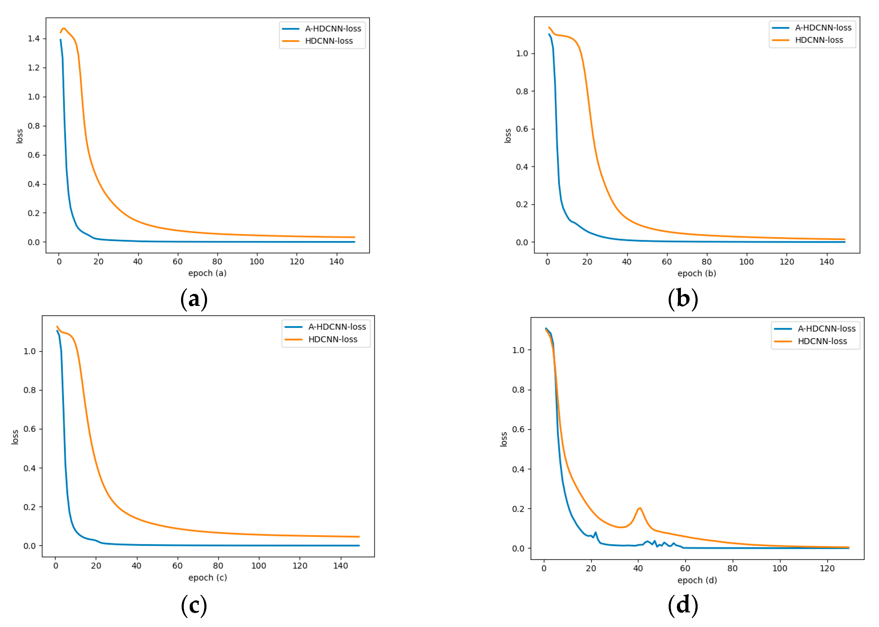 Processes 09 00069 g013