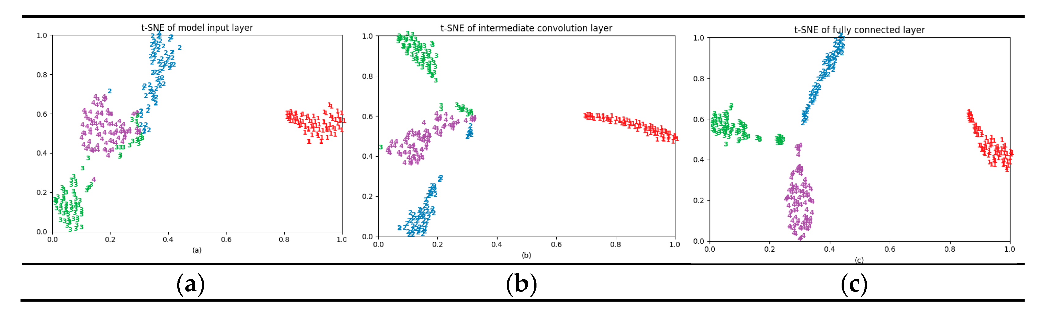 Processes 09 00069 g014