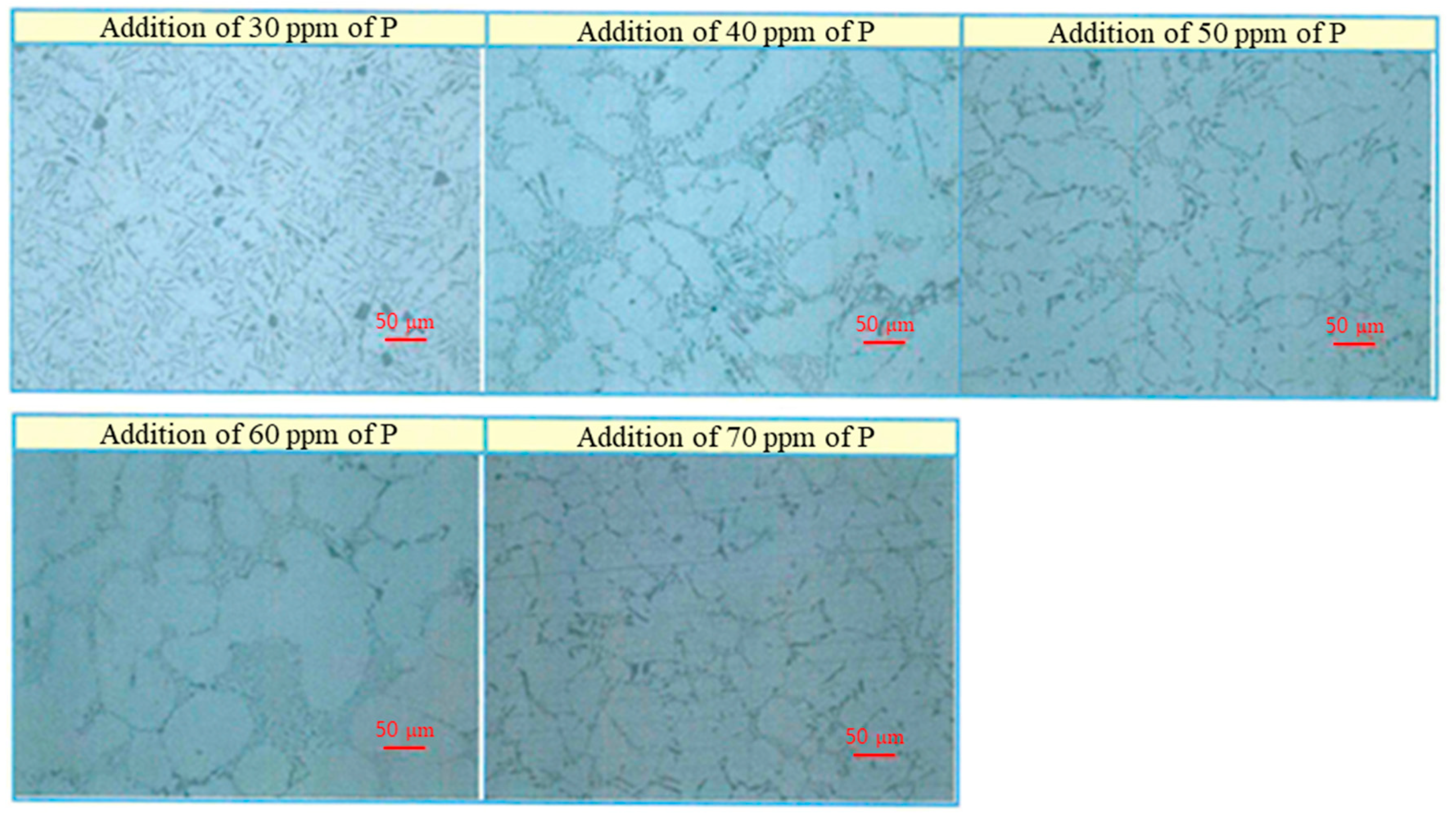 Processes 09 00070 g005 Processes 09 00070 g005