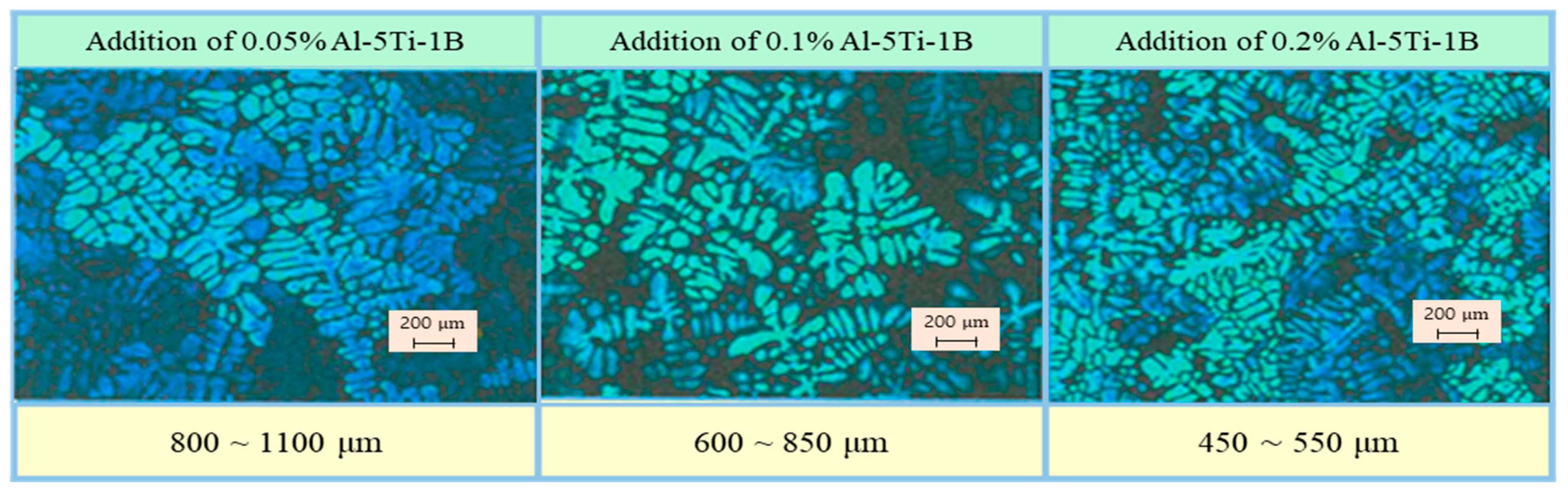 Processes 09 00070 g009 Processes 09 00070 g009