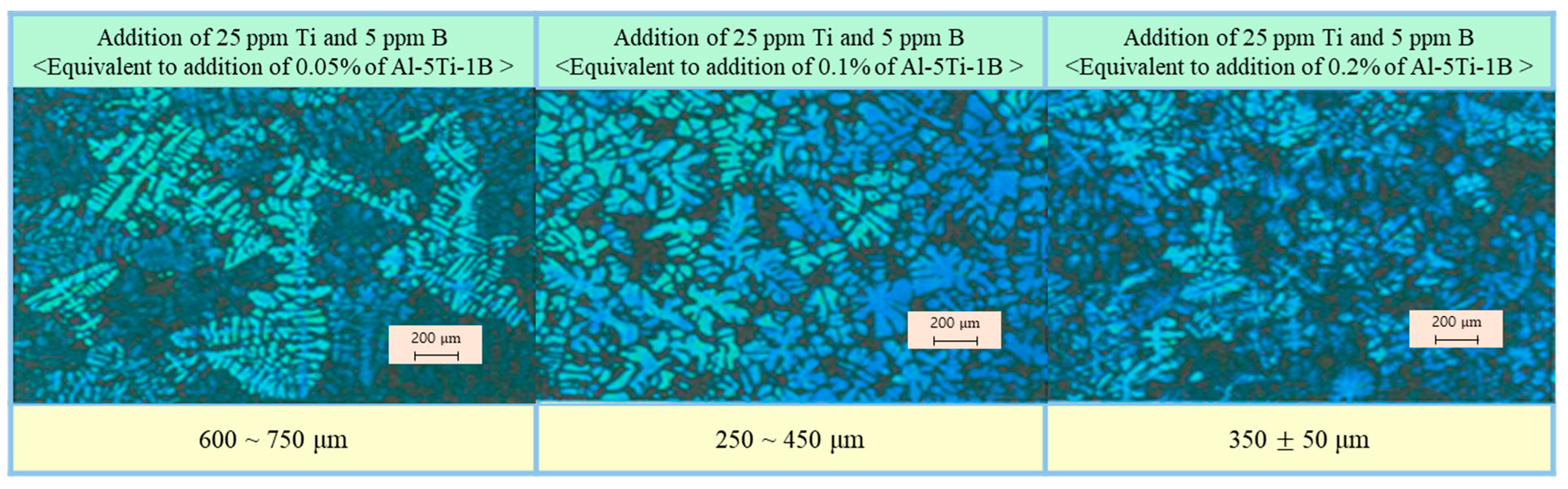 Processes 09 00070 g010 Processes 09 00070 g010