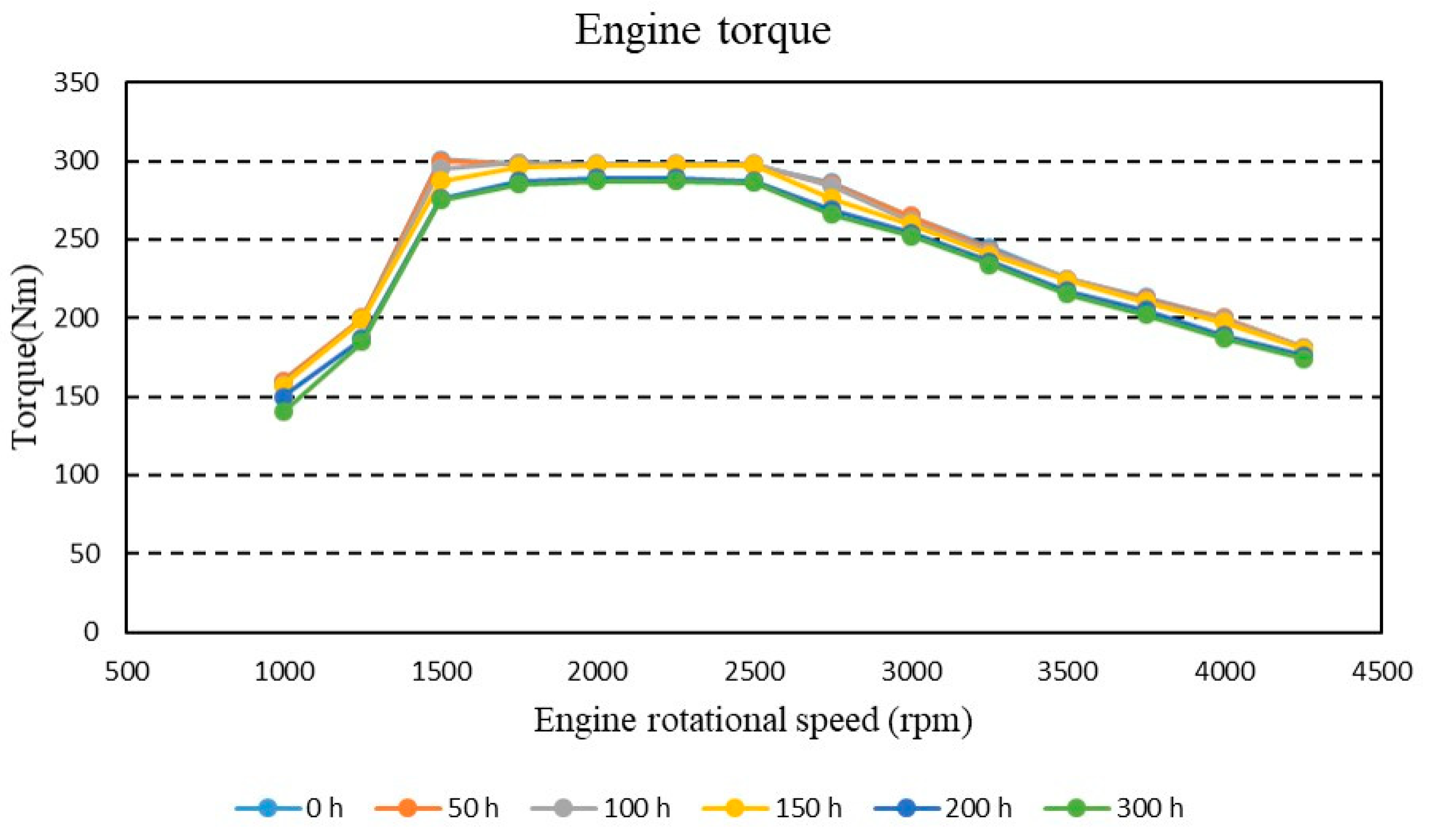 Processes 09 00070 g015 Processes 09 00070 g015
