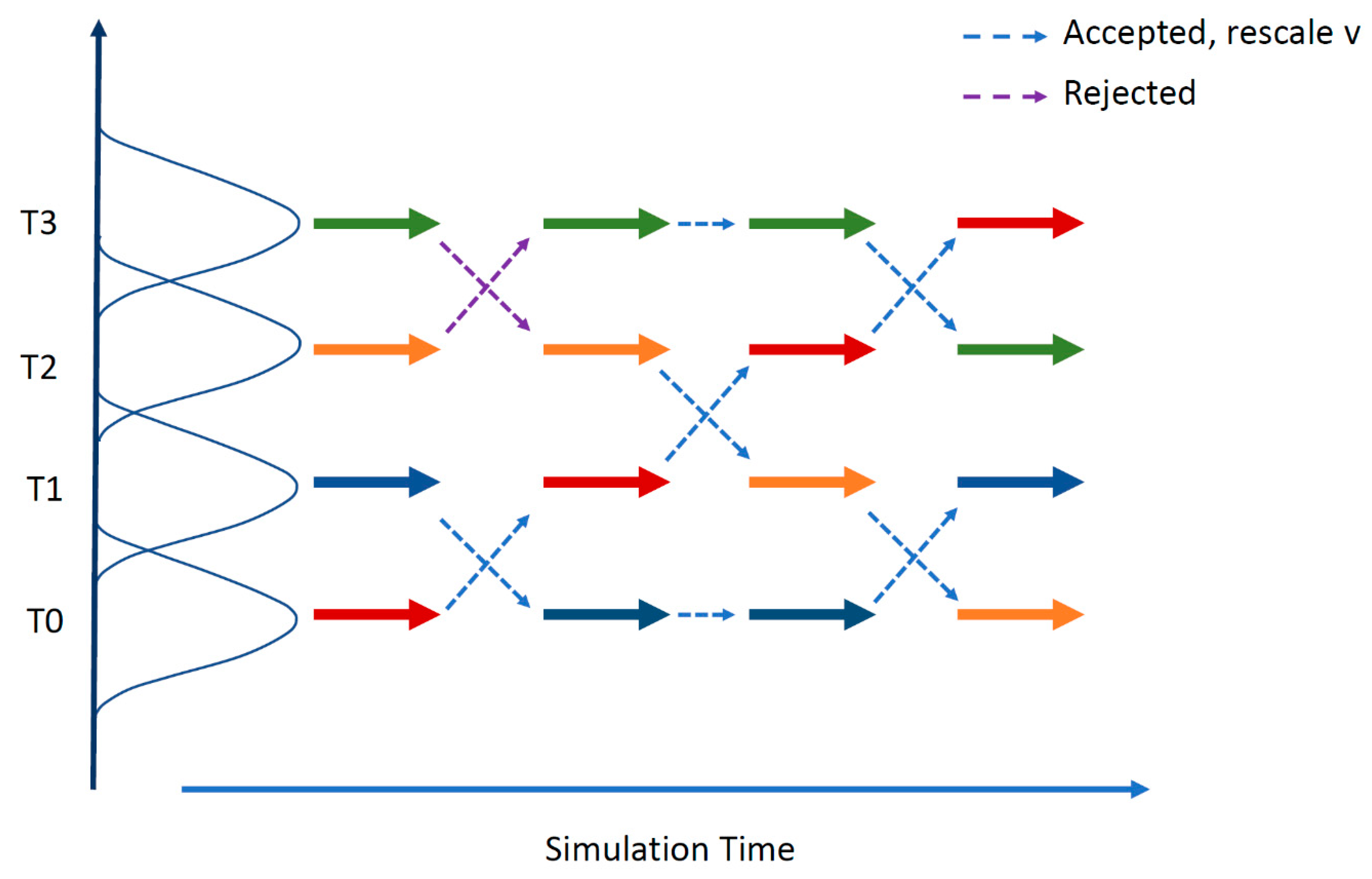 Processes 09 00071 g005