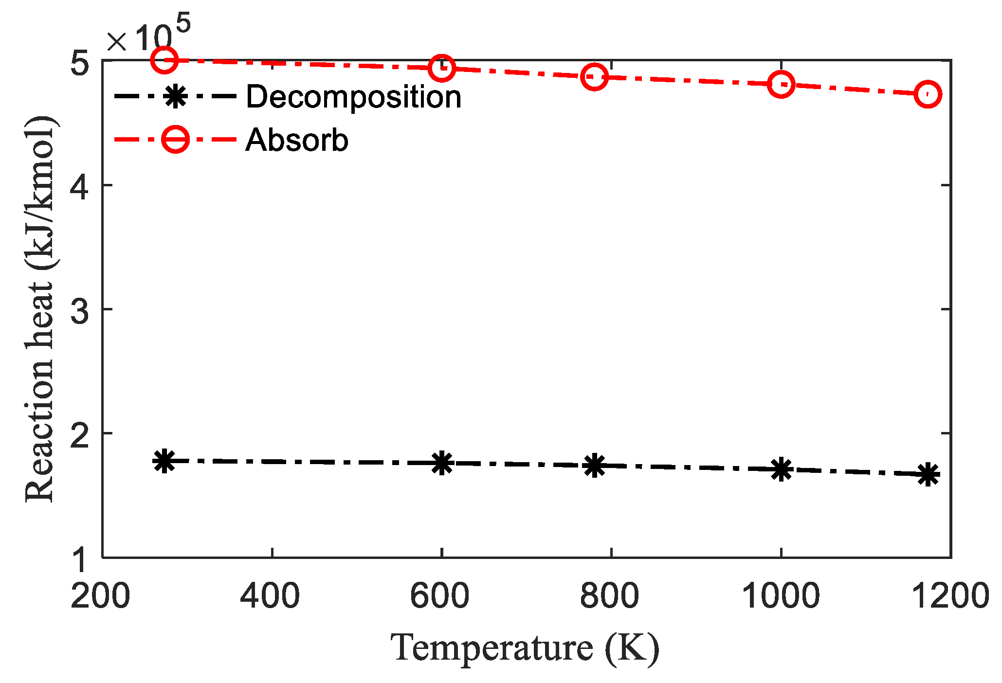 Processes 09 00075 g003