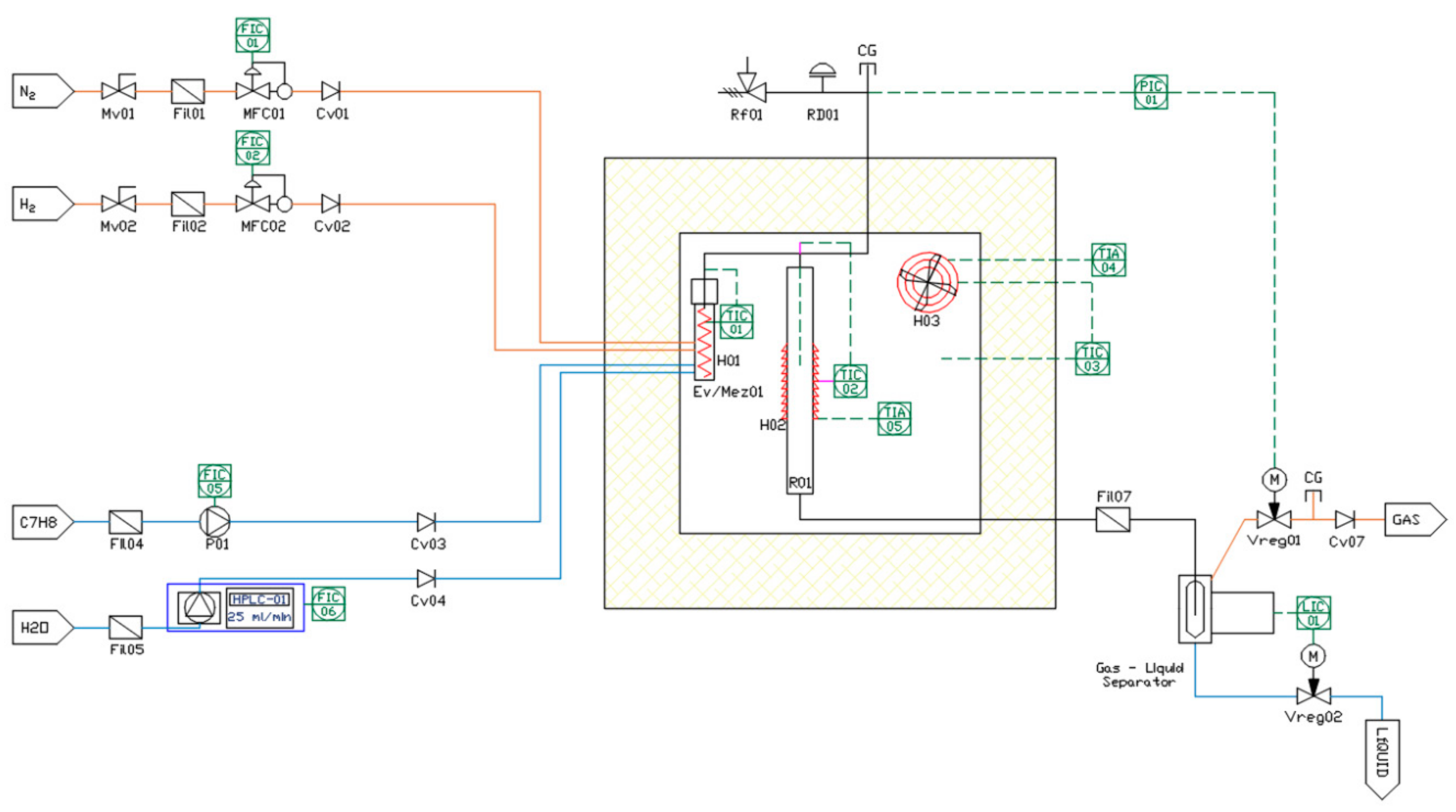 Processes 09 00076 g001 Processes 09 00076 g001