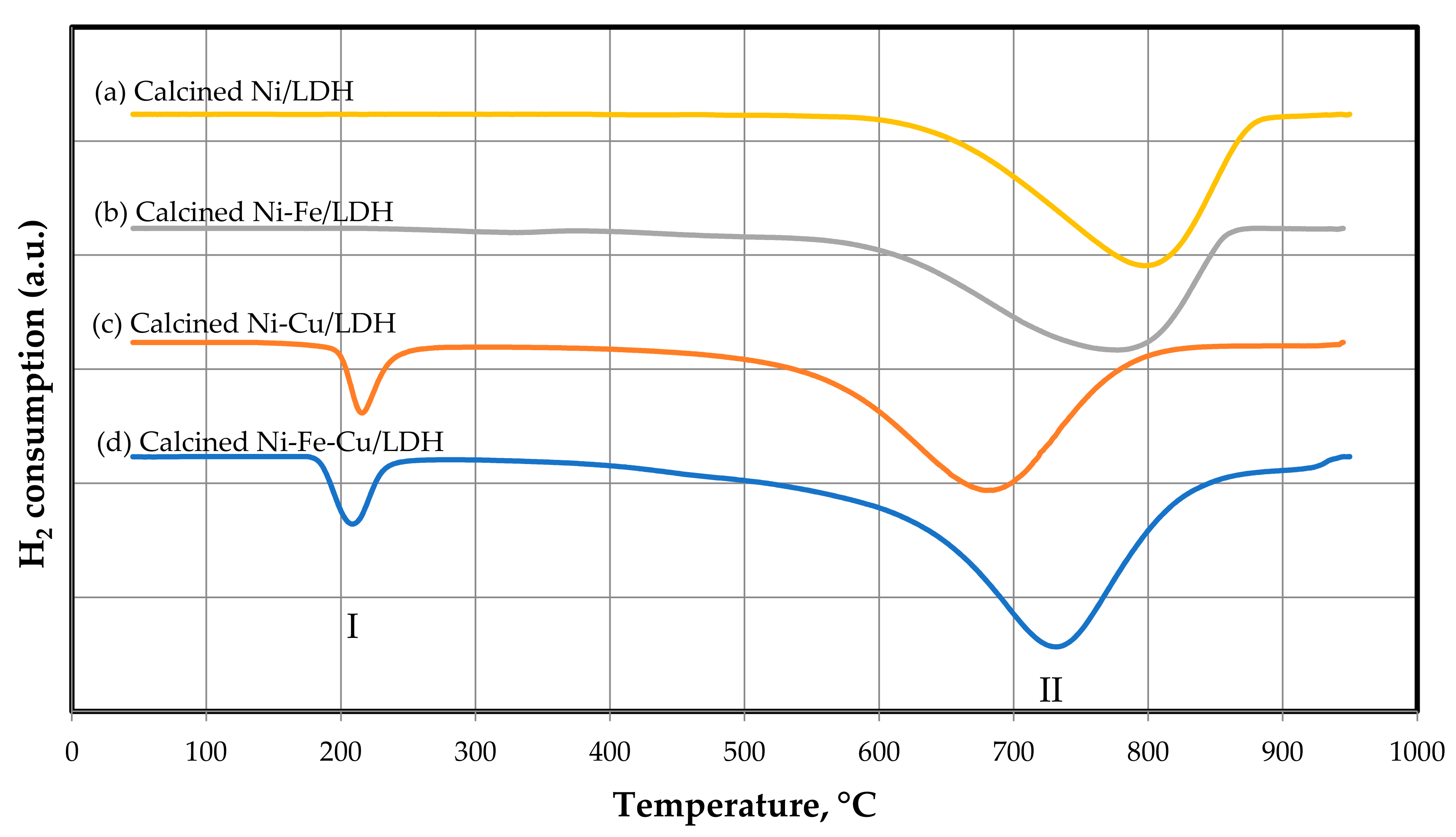 Processes 09 00076 g003 Processes 09 00076 g003