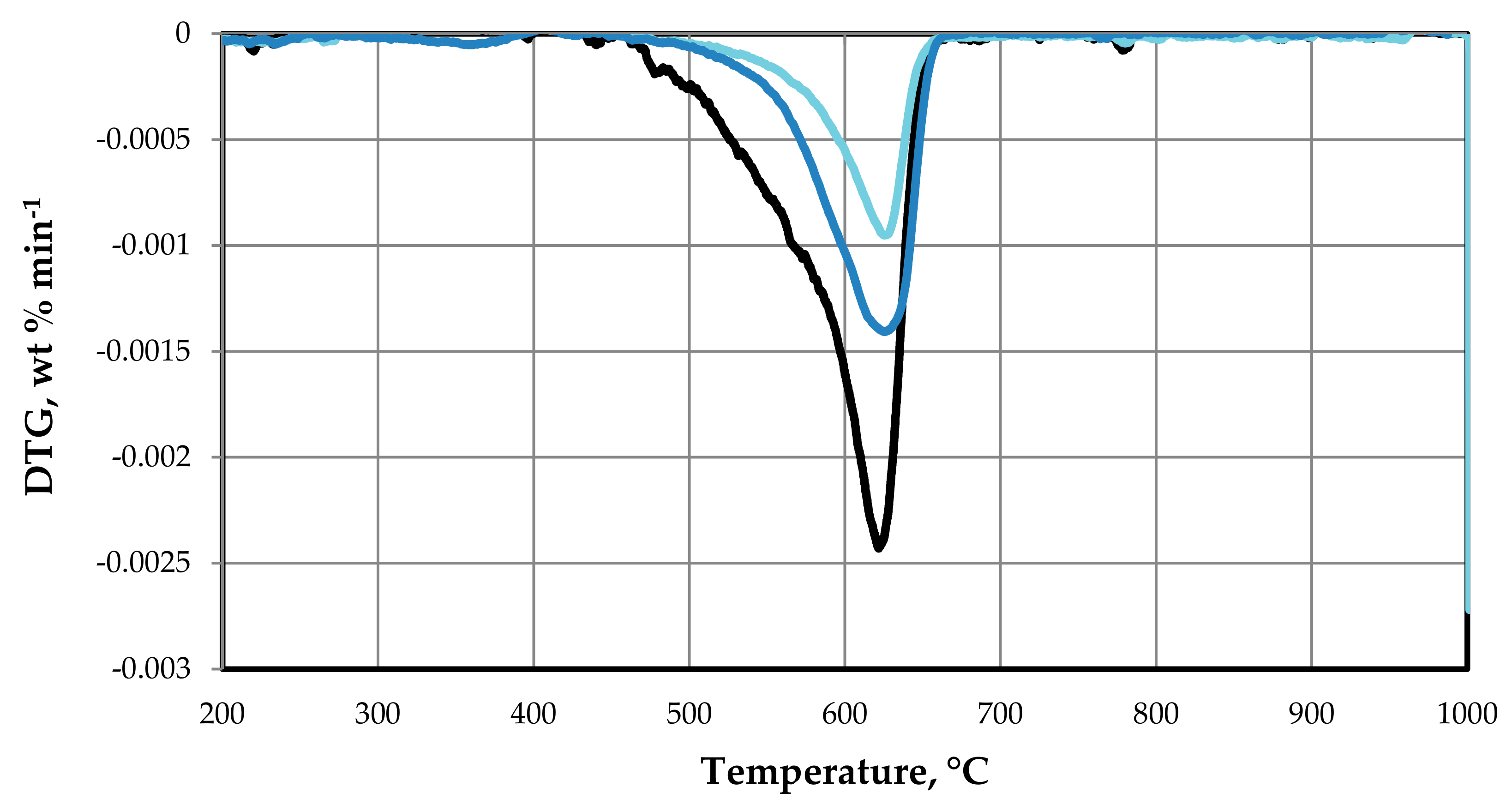 Processes 09 00076 g013 Processes 09 00076 g013